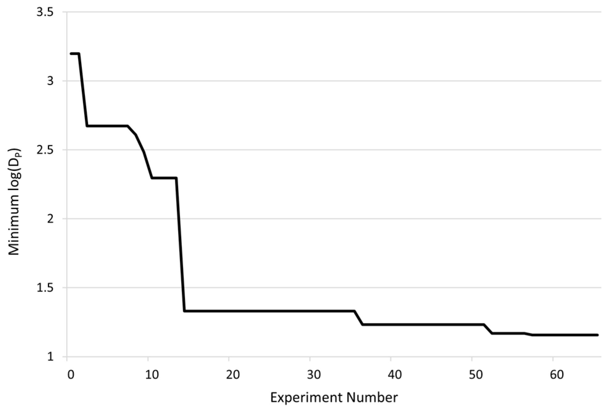 Applsci 15 12215 g004
