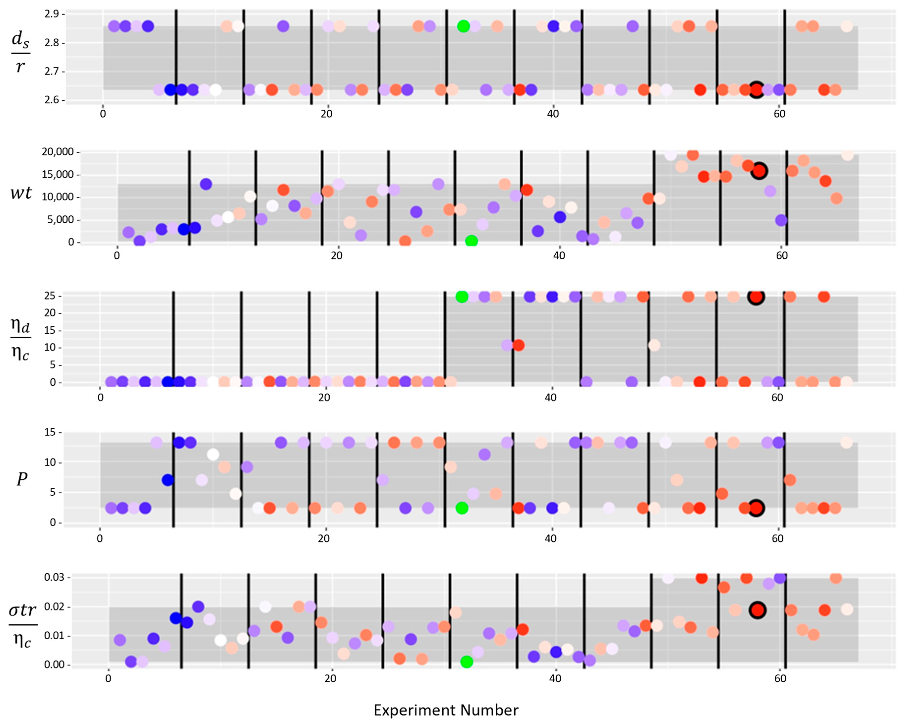 Applsci 15 12215 g005