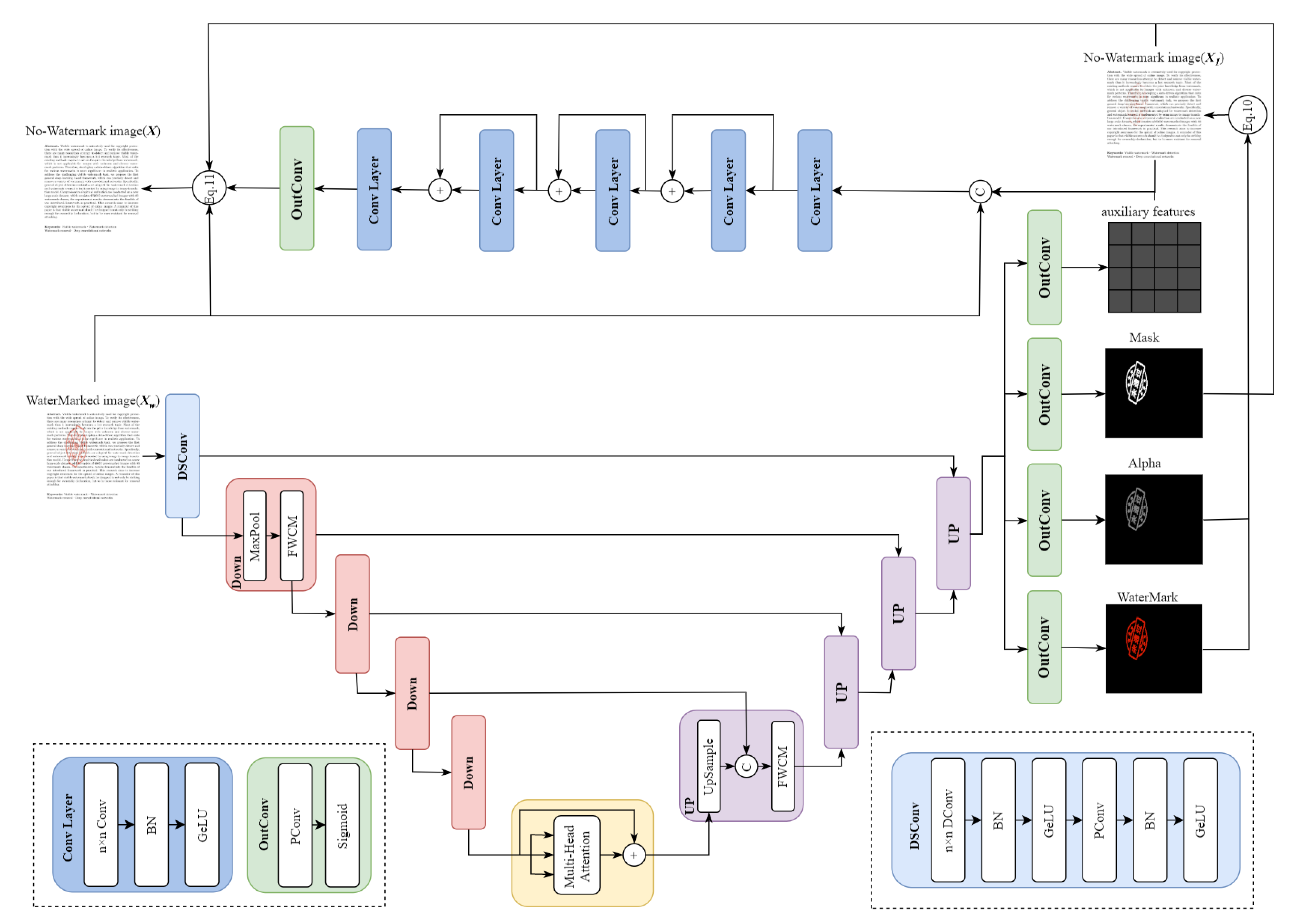 Applsci 15 12216 g003