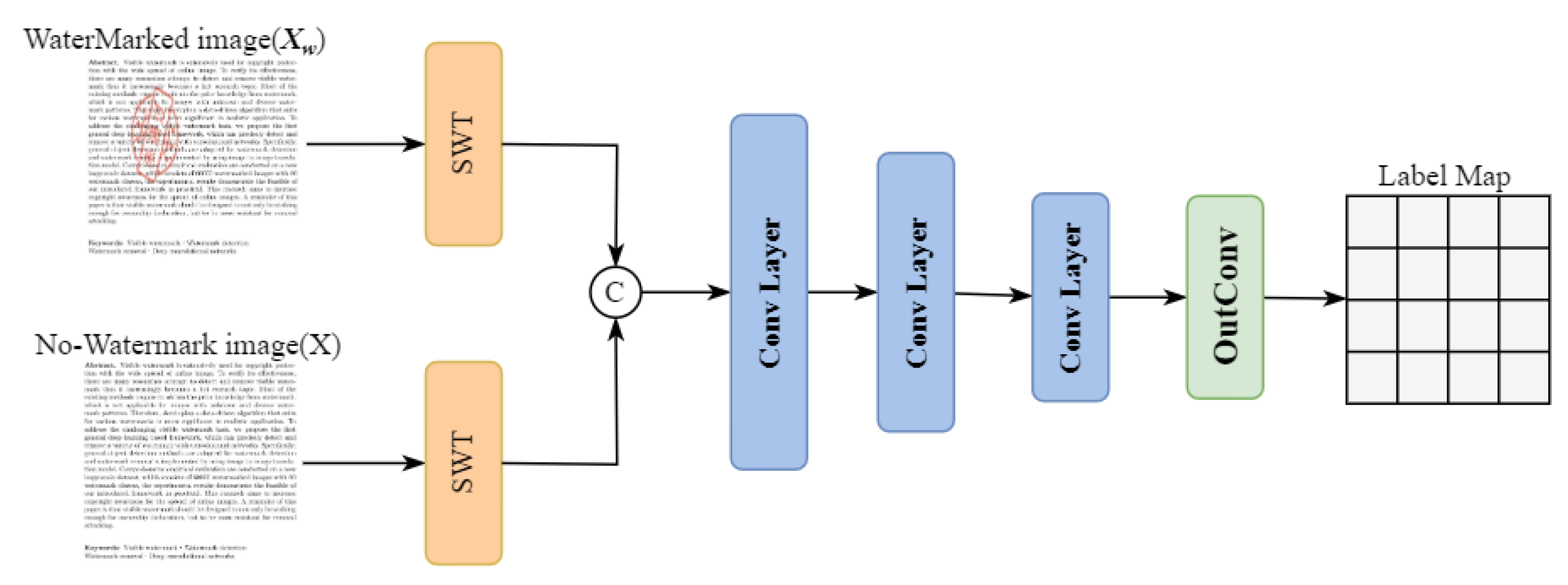 Applsci 15 12216 g005
