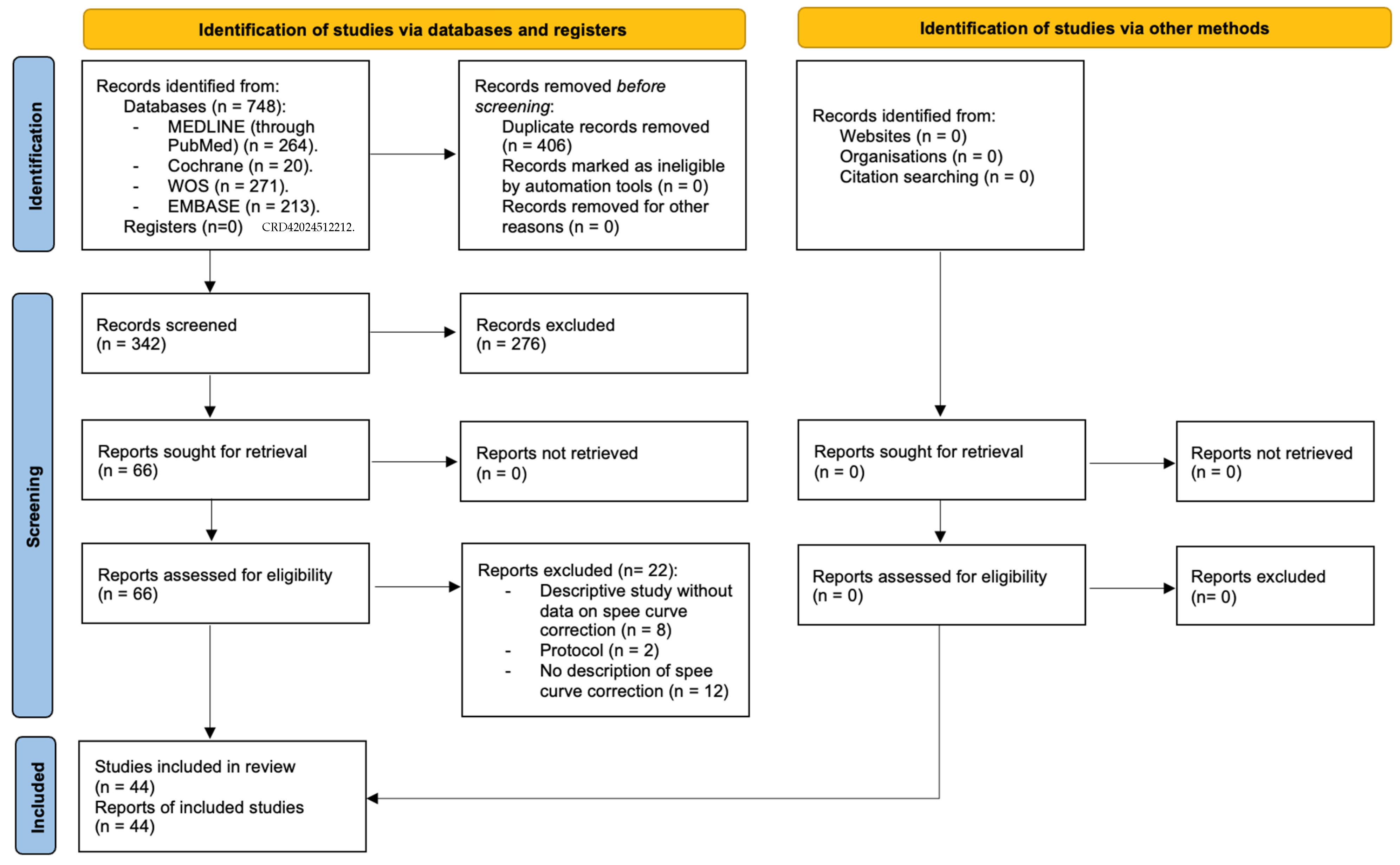 Applsci 15 12217 g001