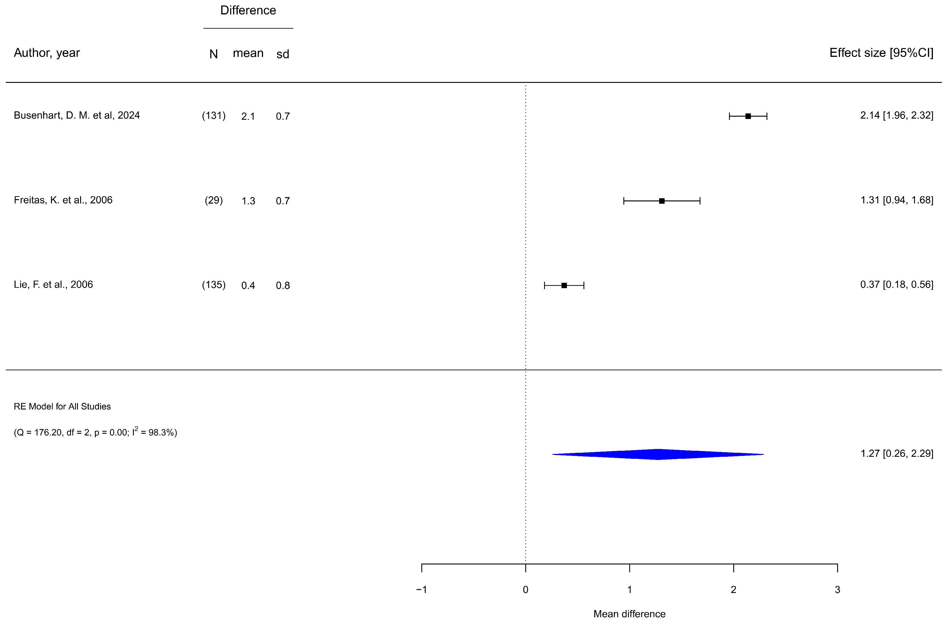 Applsci 15 12217 g003