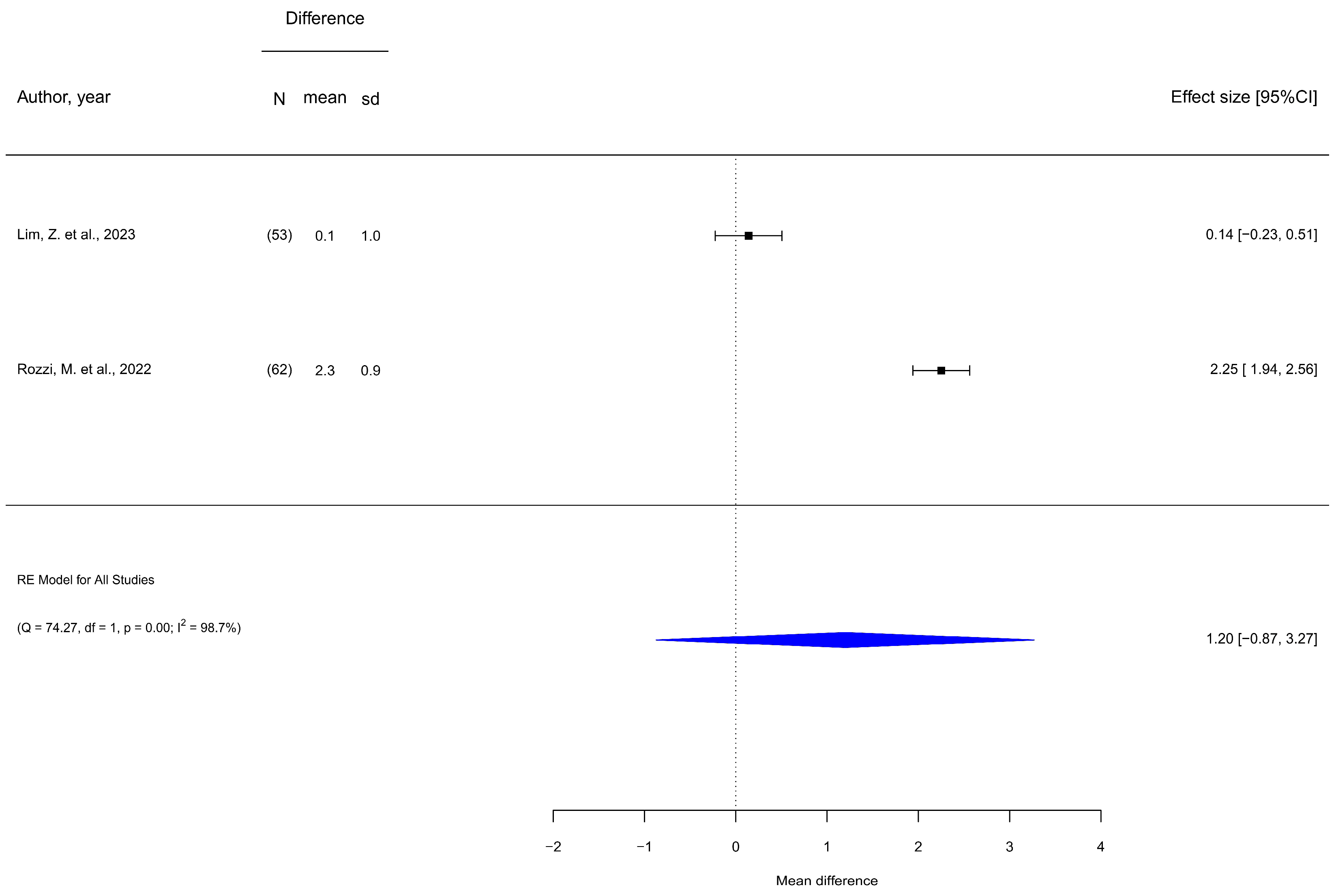 Applsci 15 12217 g004