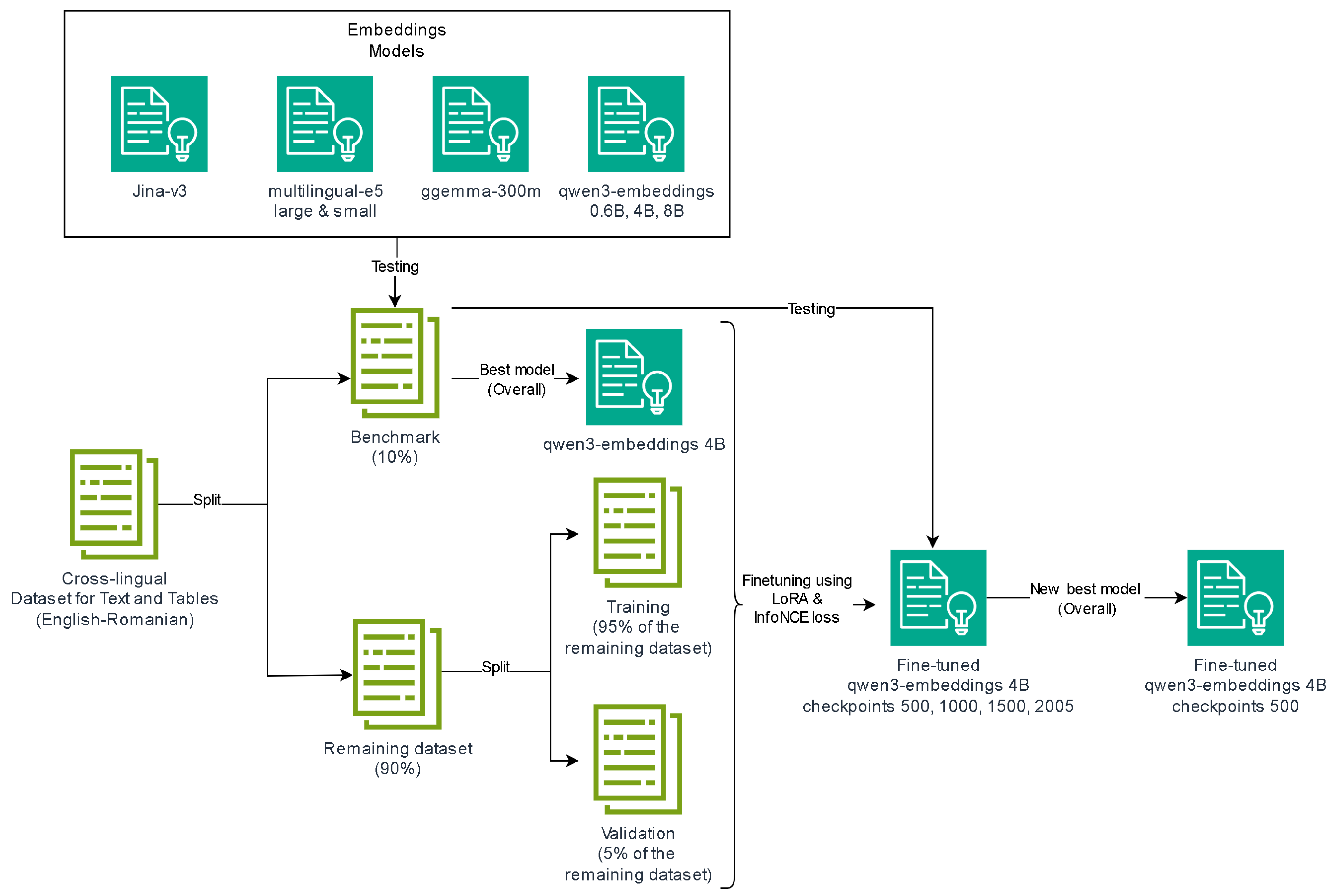 Applsci 15 12219 g003