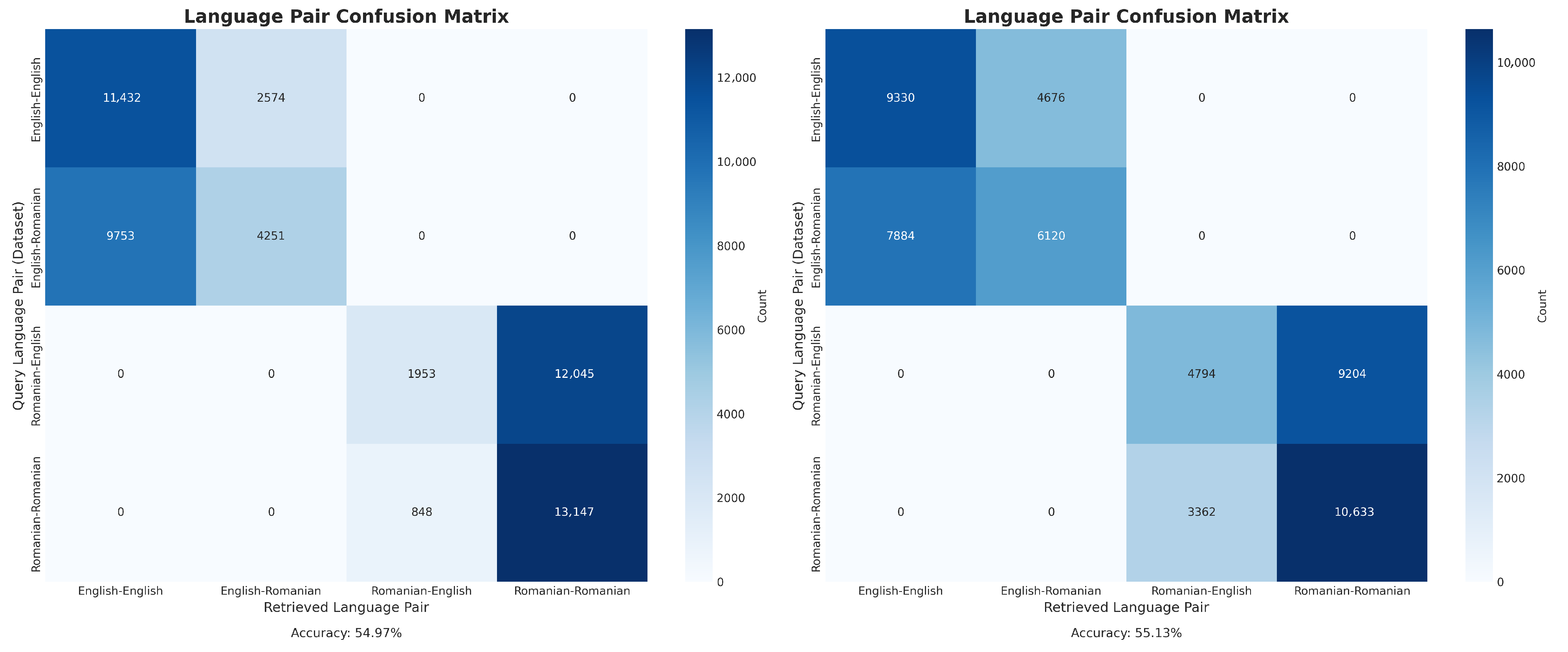 Applsci 15 12219 g004