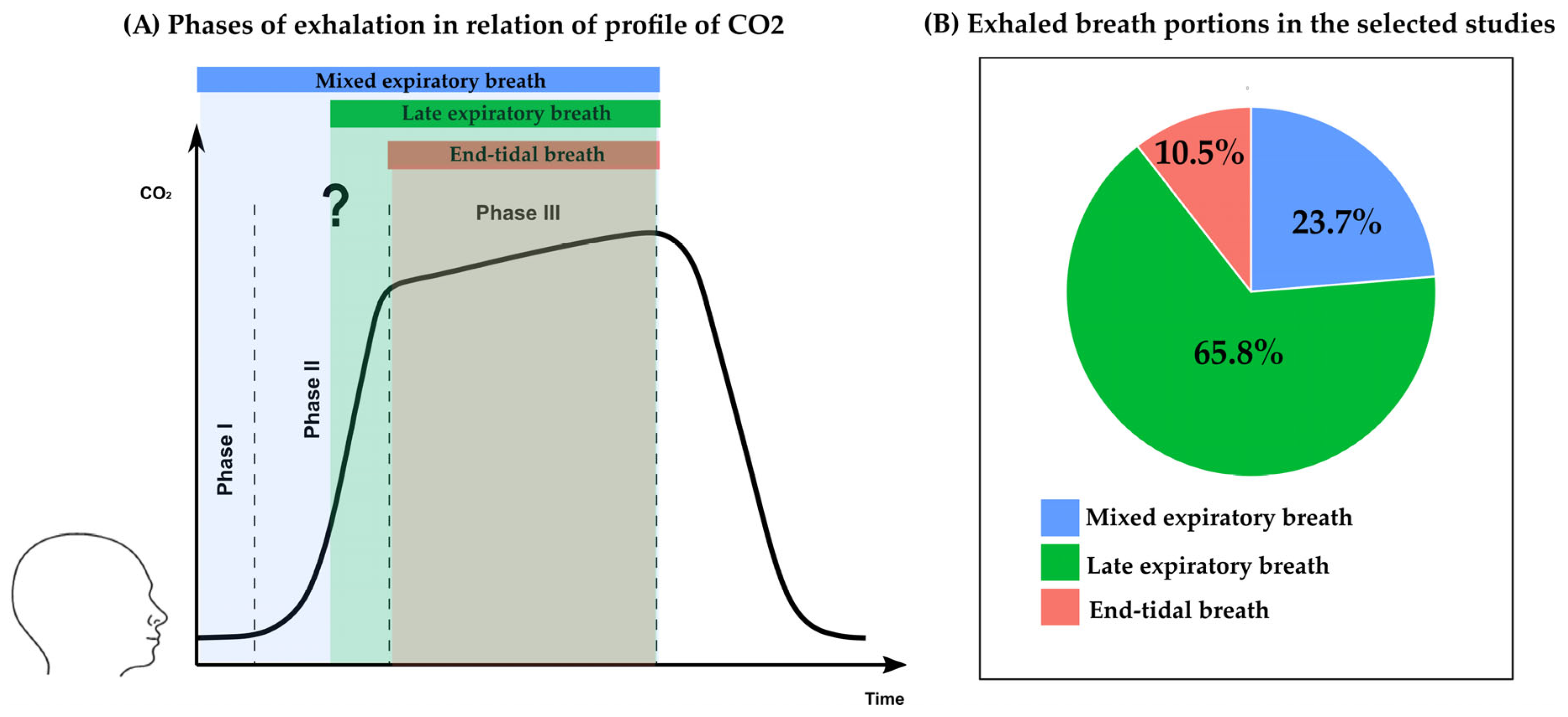 Applsci 15 12220 g003