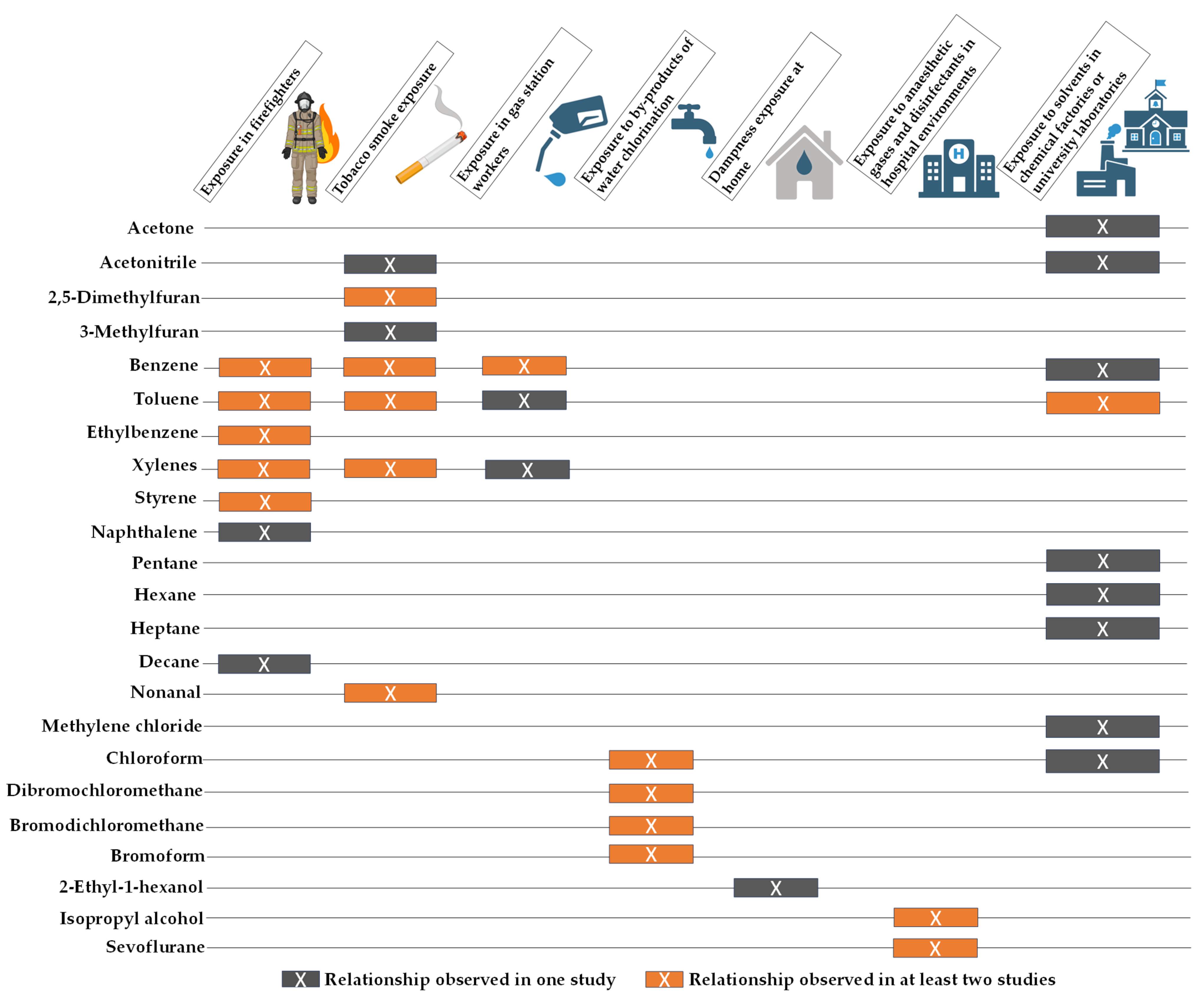 Applsci 15 12220 g004