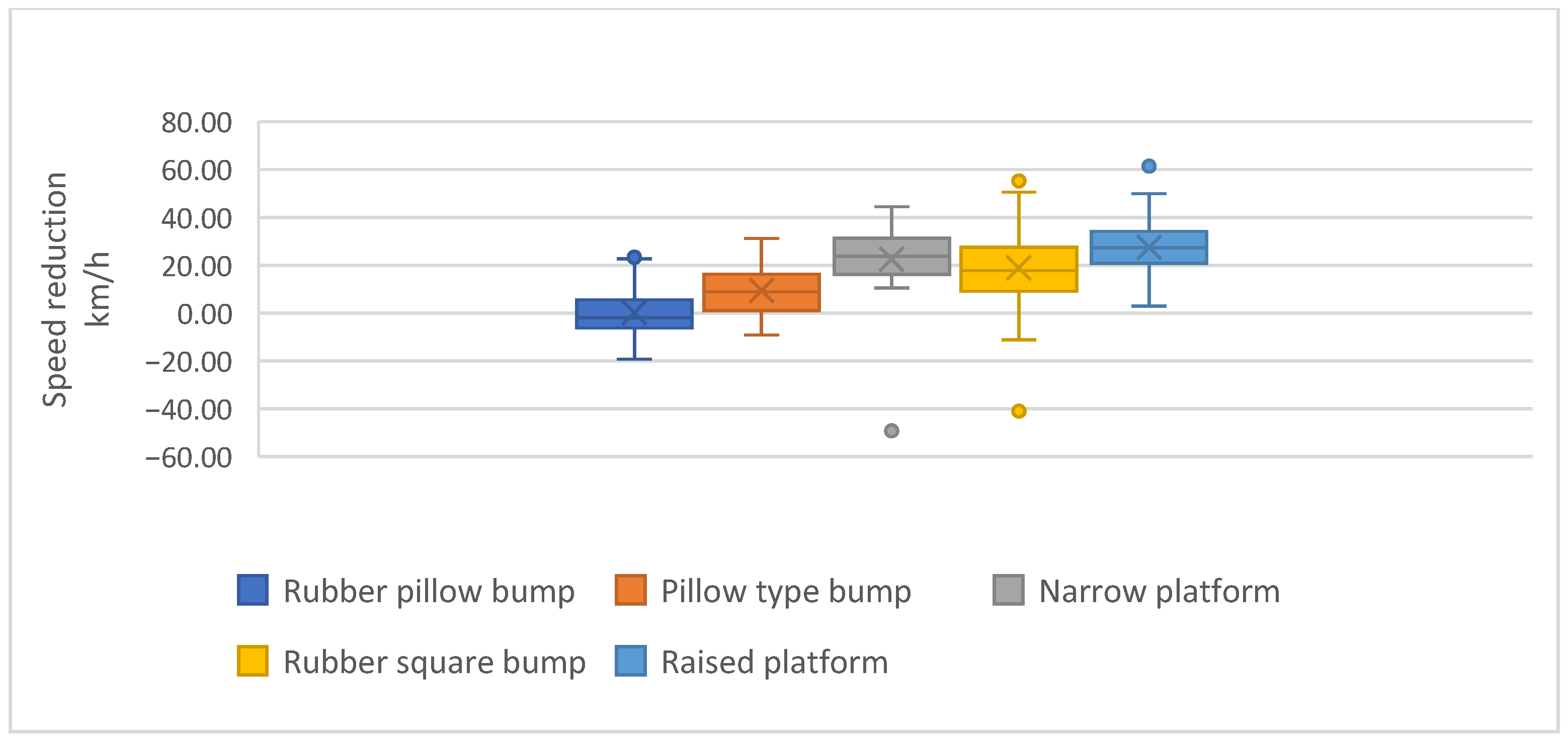Applsci 15 12221 g006