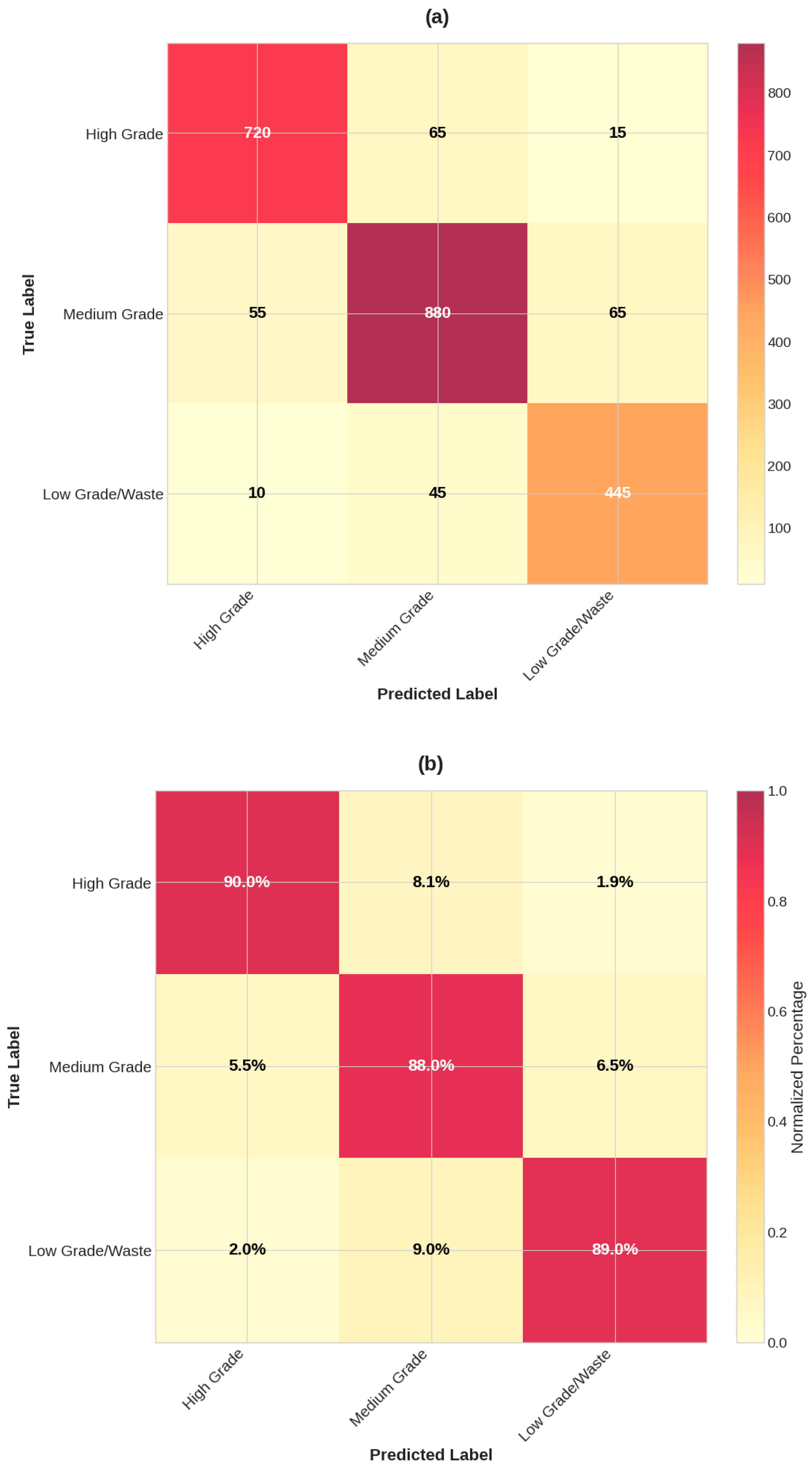 Applsci 15 12222 g006