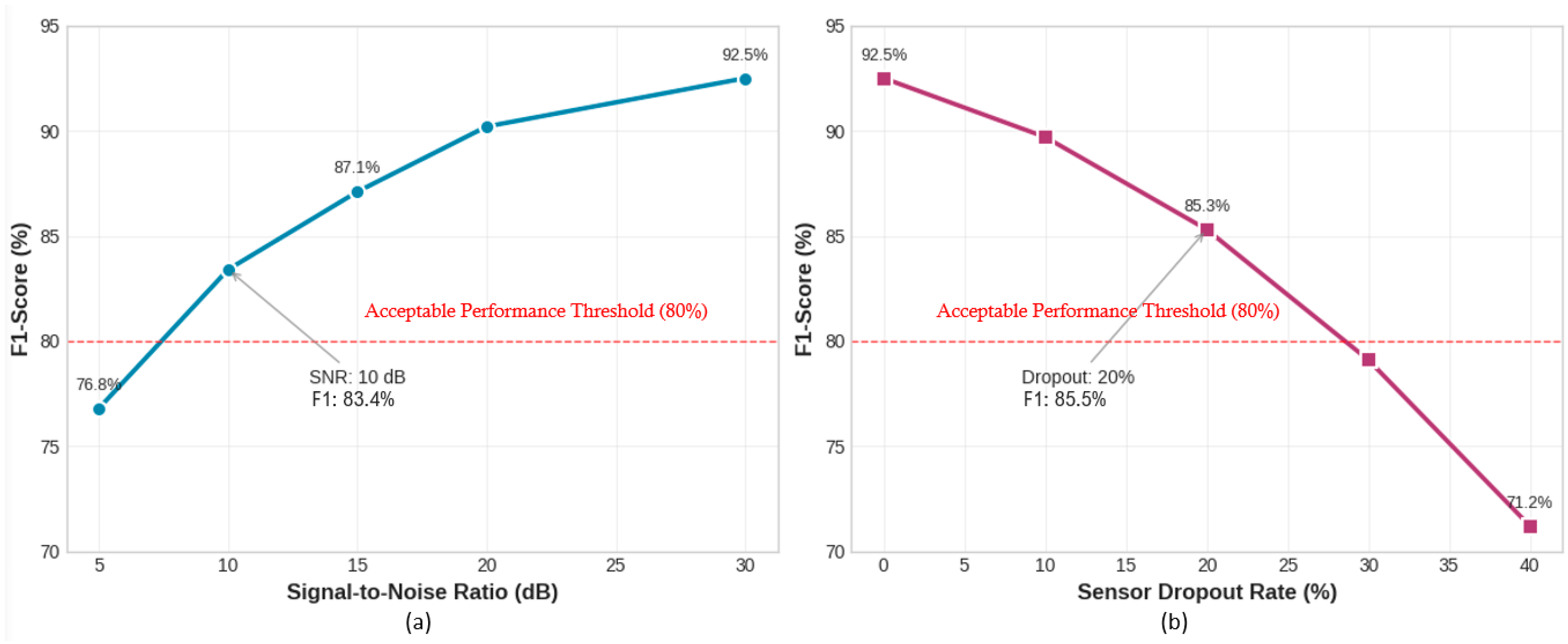 Applsci 15 12222 g008