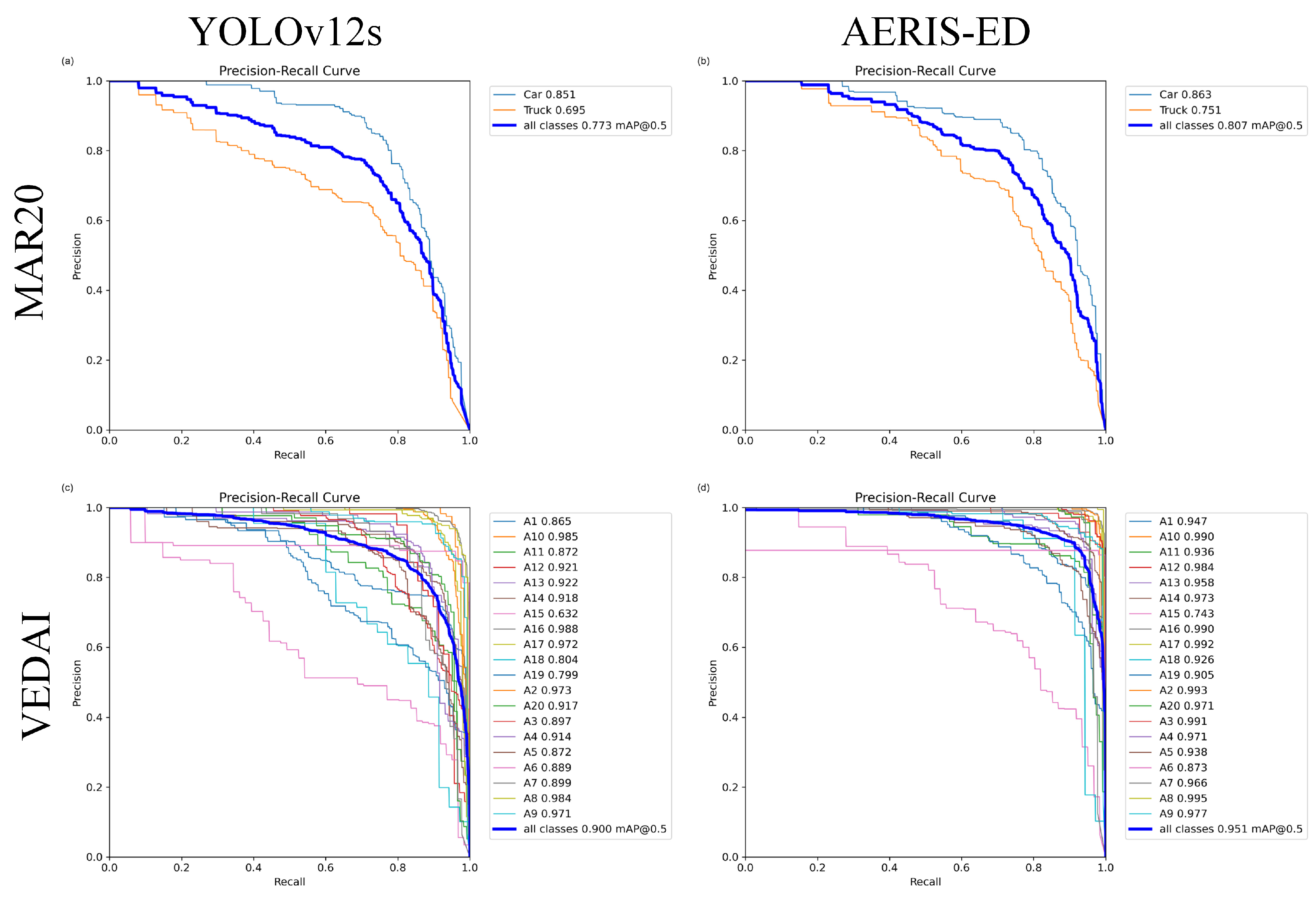 Applsci 15 12223 g009