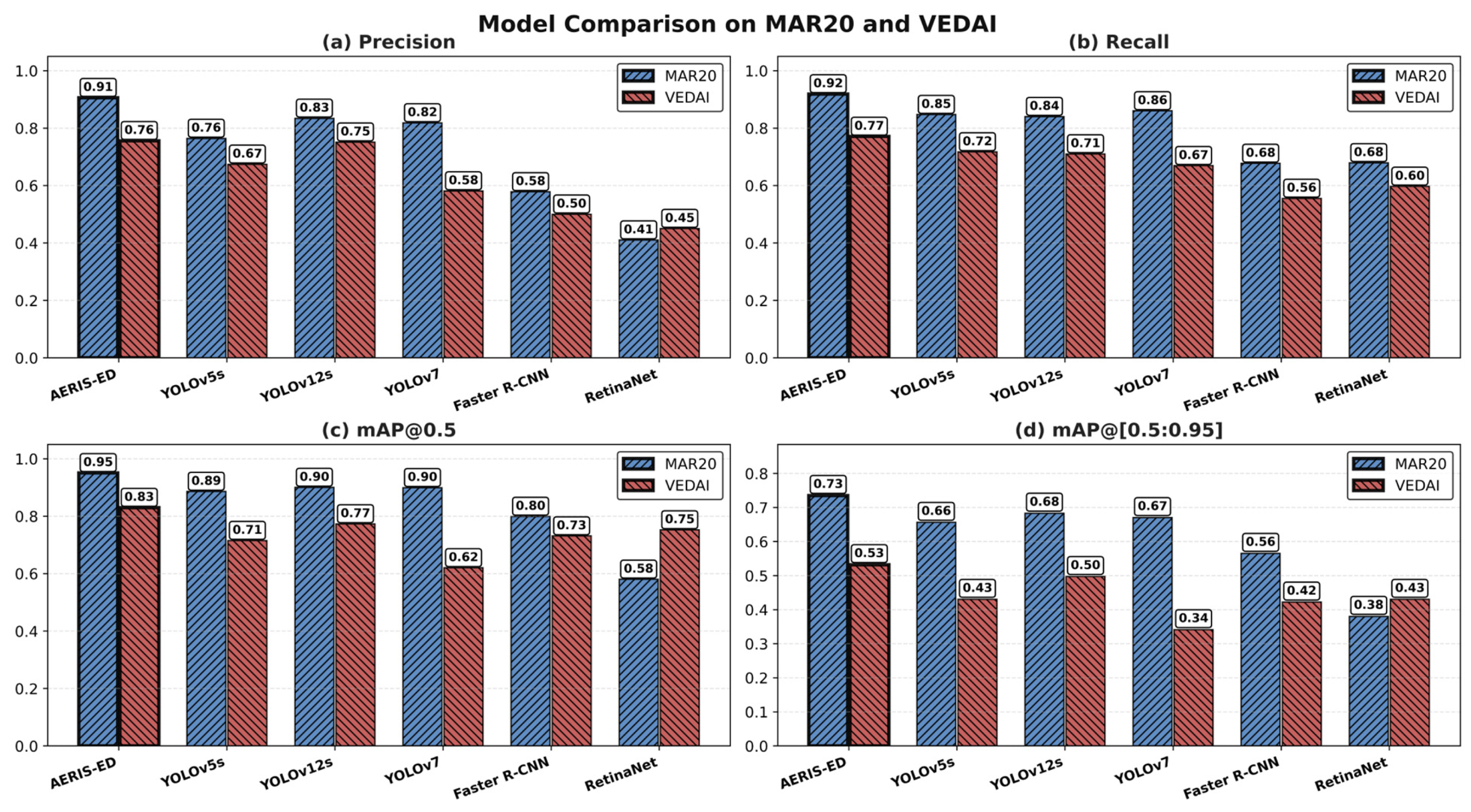 Applsci 15 12223 g010