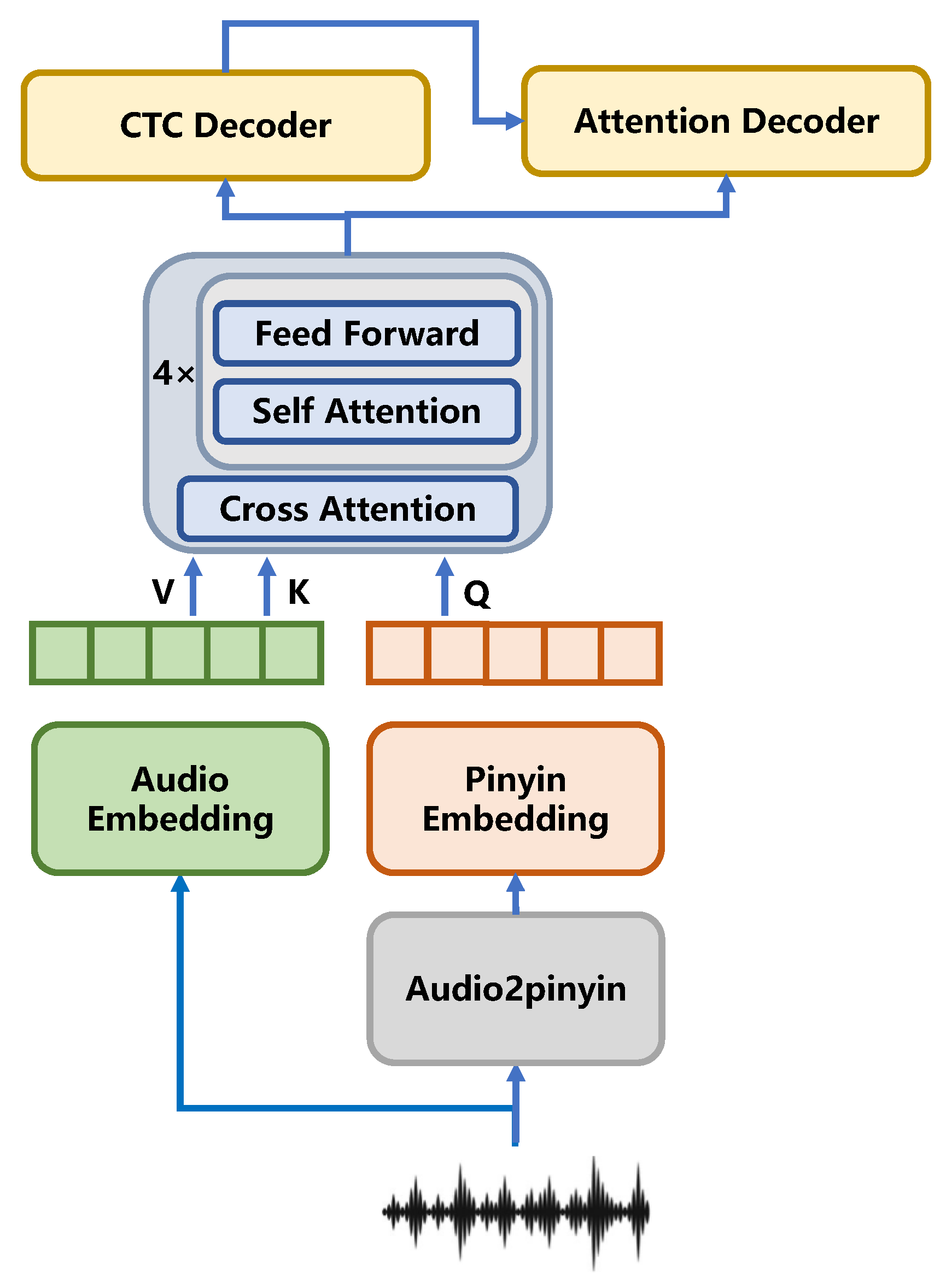 Applsci 15 12224 g001
