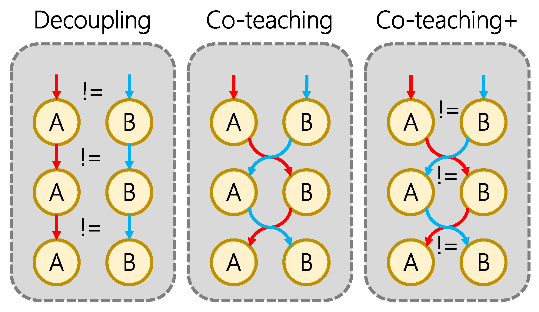 Applsci 15 12224 g004