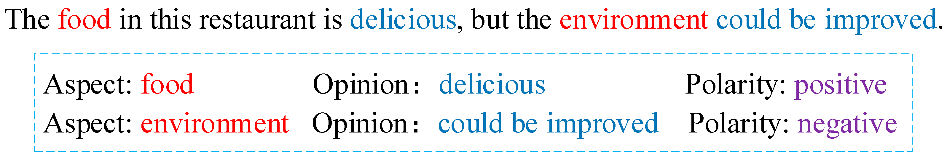 Applsci 15 12225 g001