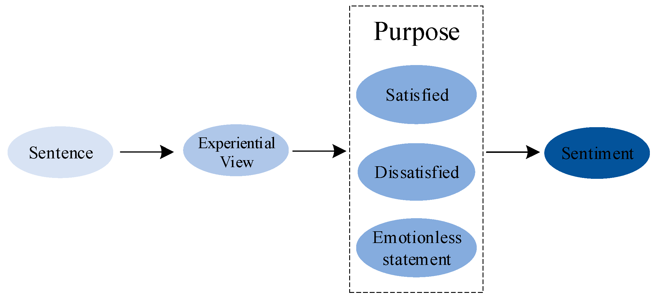 Applsci 15 12225 g004