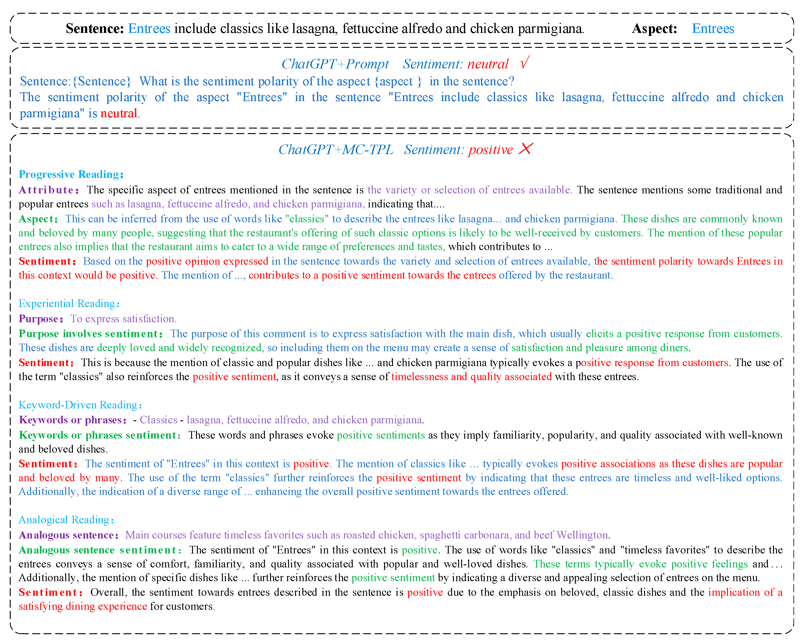 Applsci 15 12225 g009