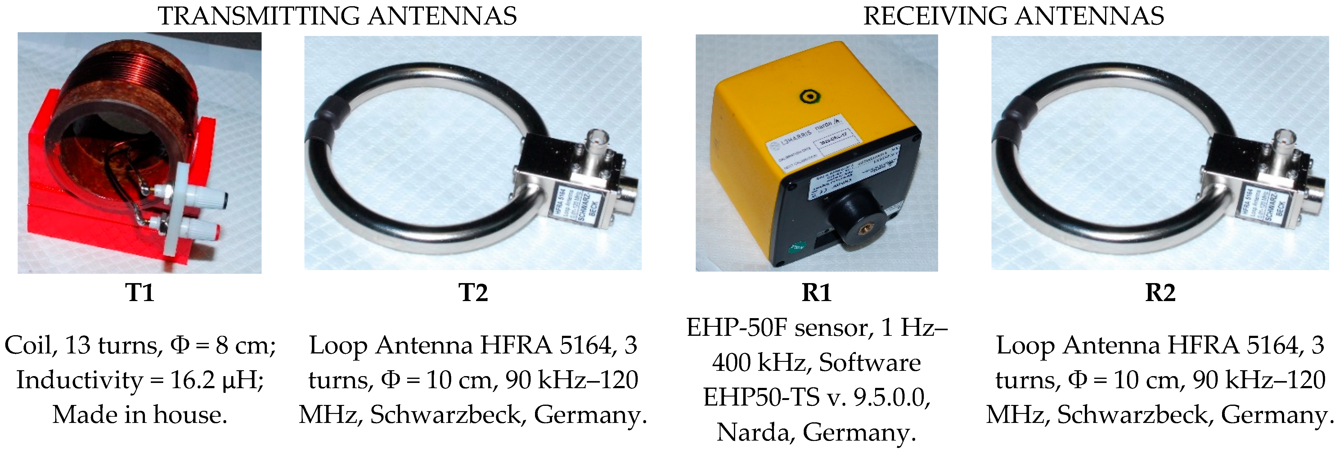 Applsci 15 12226 g005