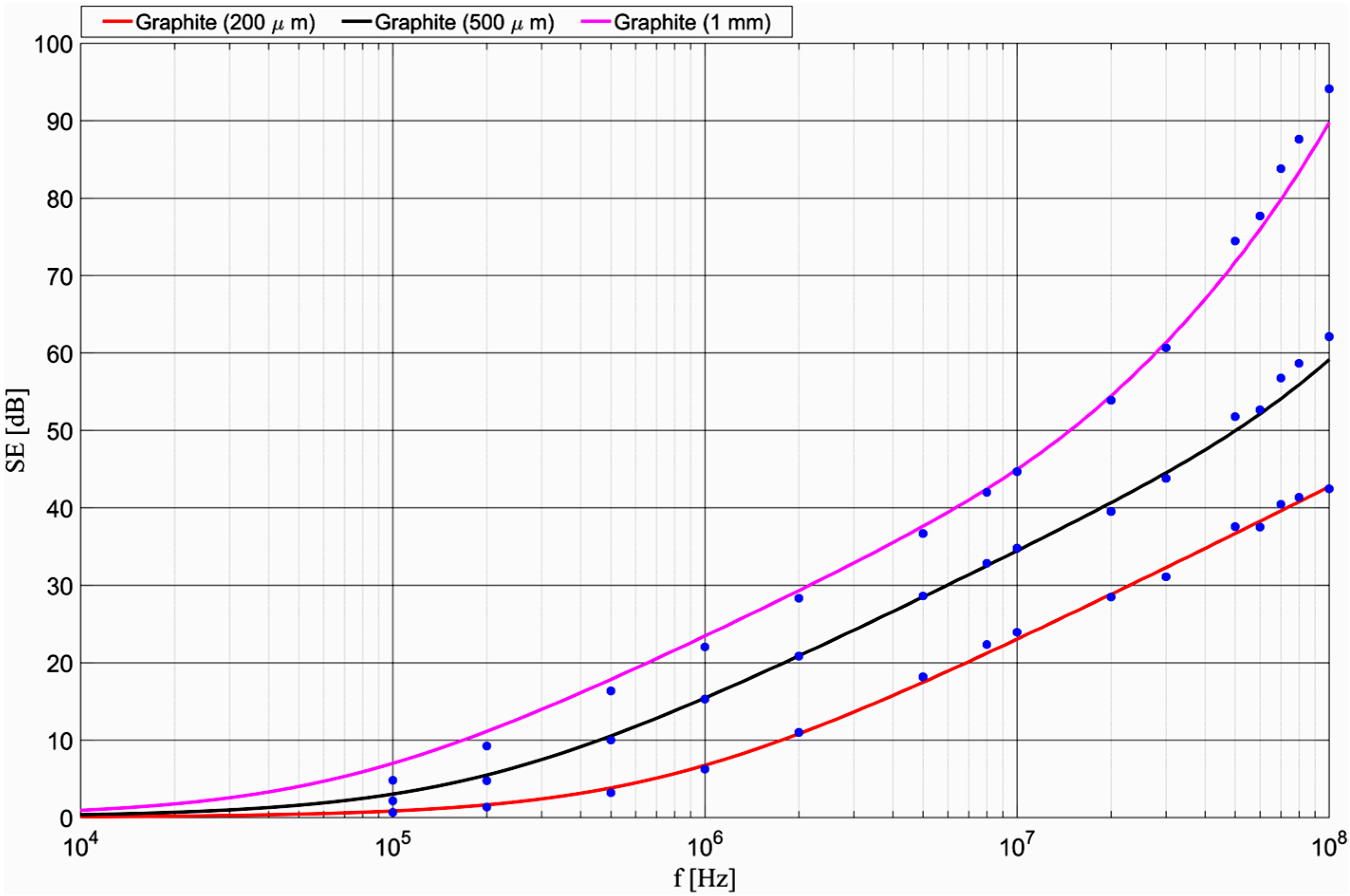 Applsci 15 12226 g010