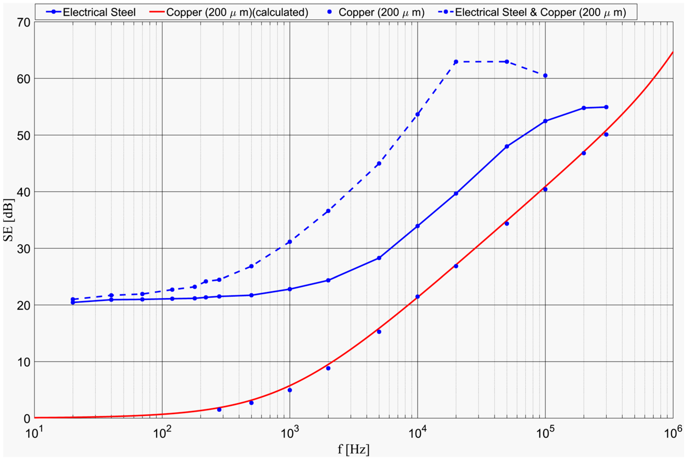 Applsci 15 12226 g012