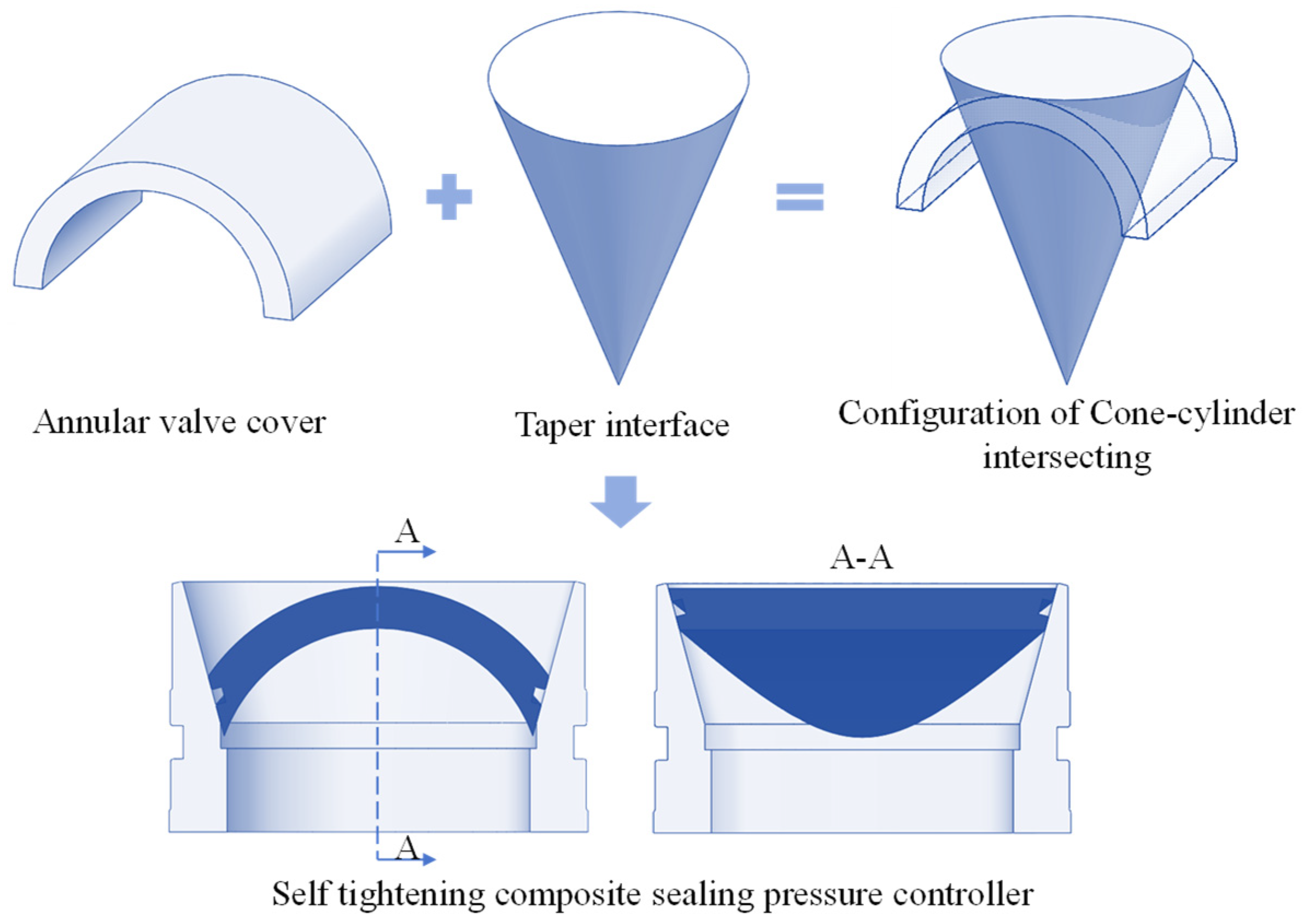 Applsci 15 12227 g004