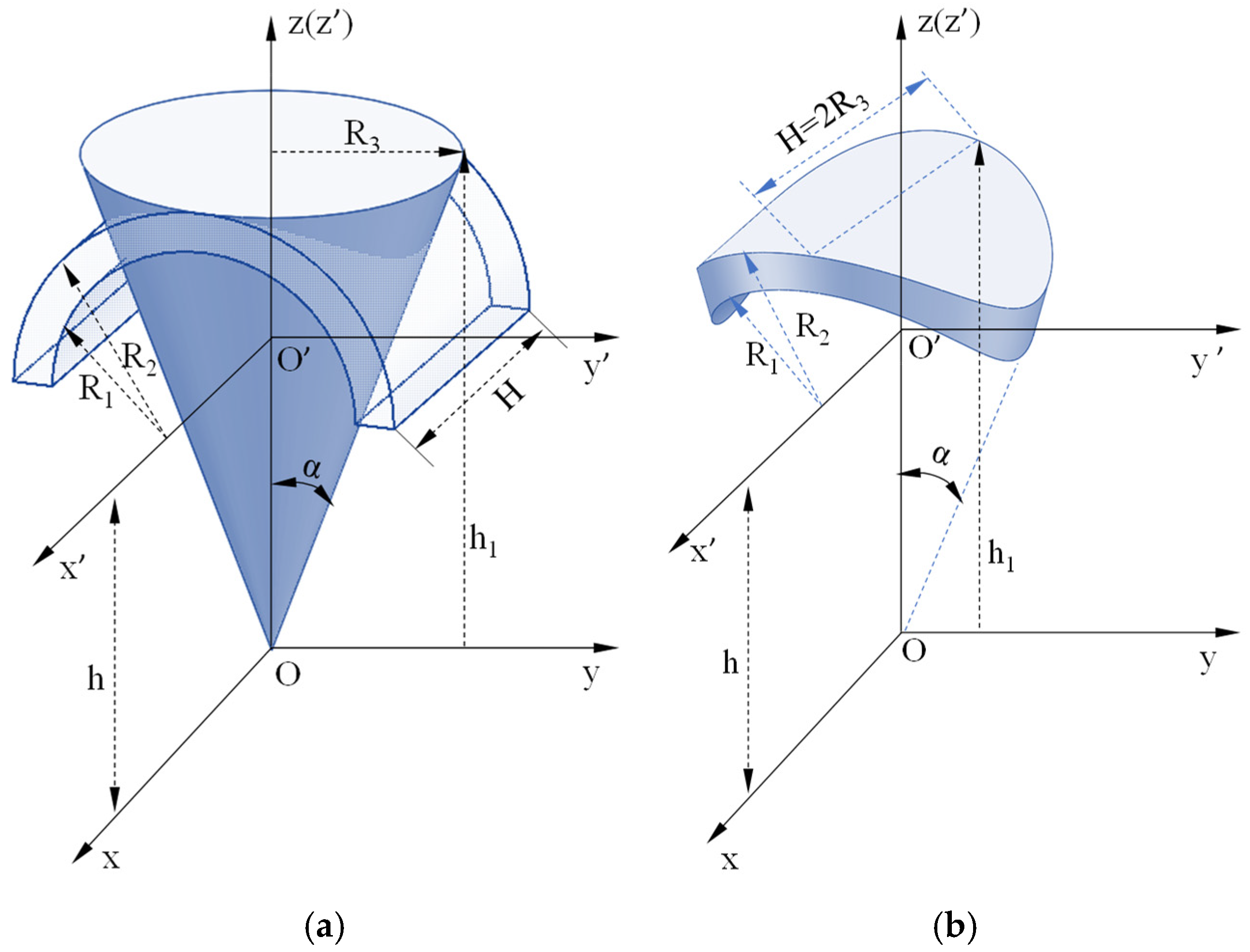 Applsci 15 12227 g007