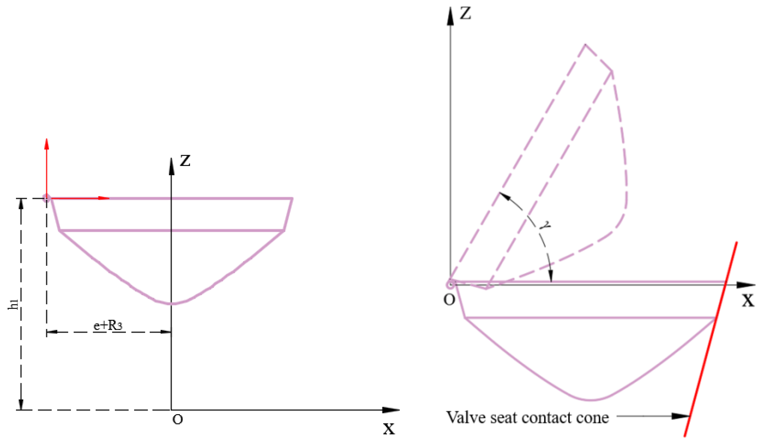 Applsci 15 12227 g009