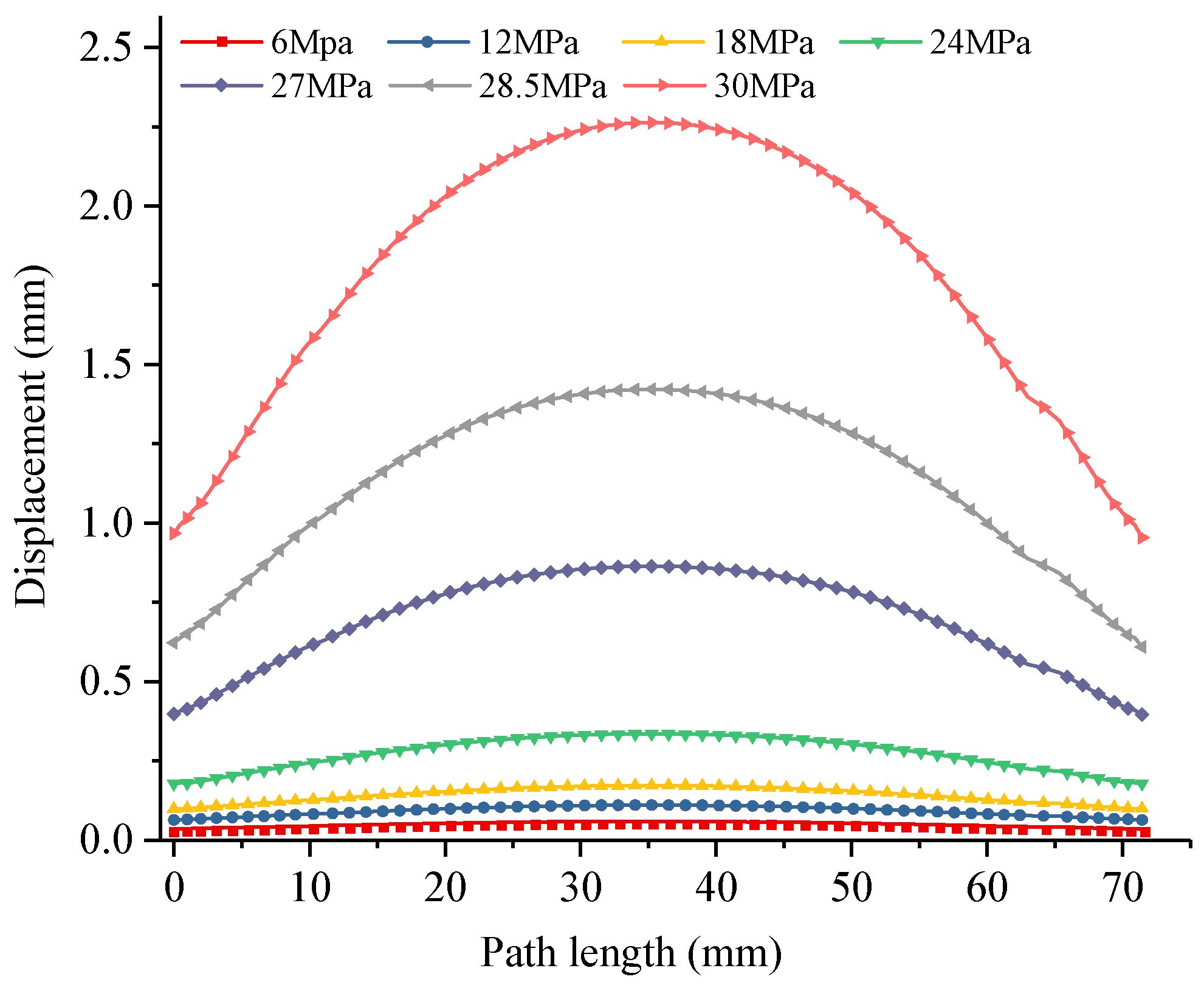 Applsci 15 12227 g016