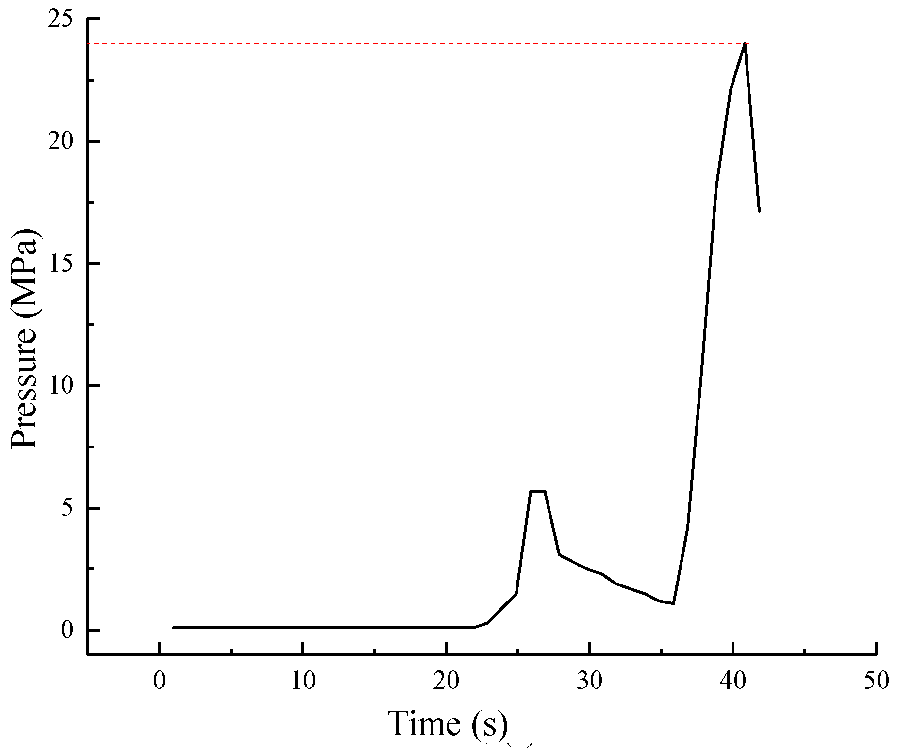 Applsci 15 12227 g020