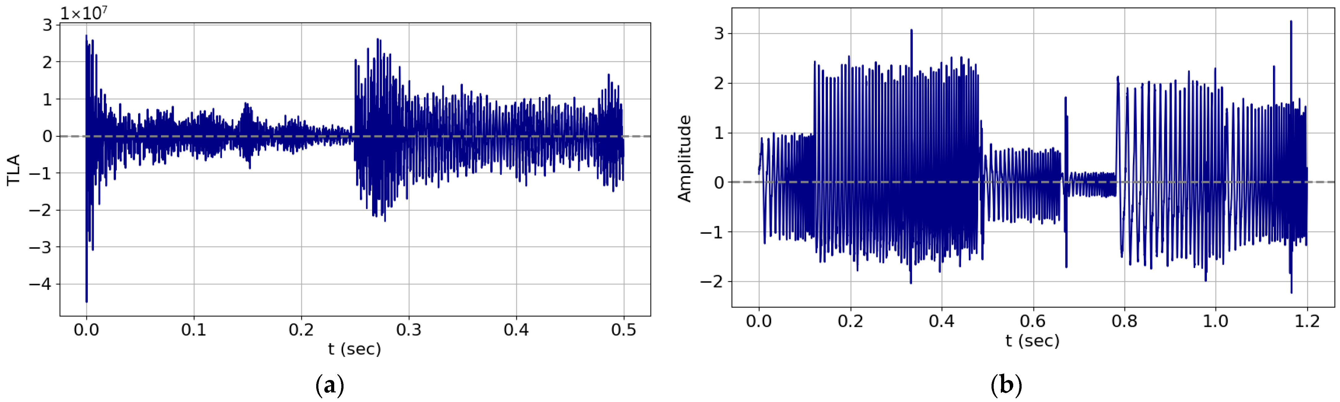 Applsci 15 12228 g001