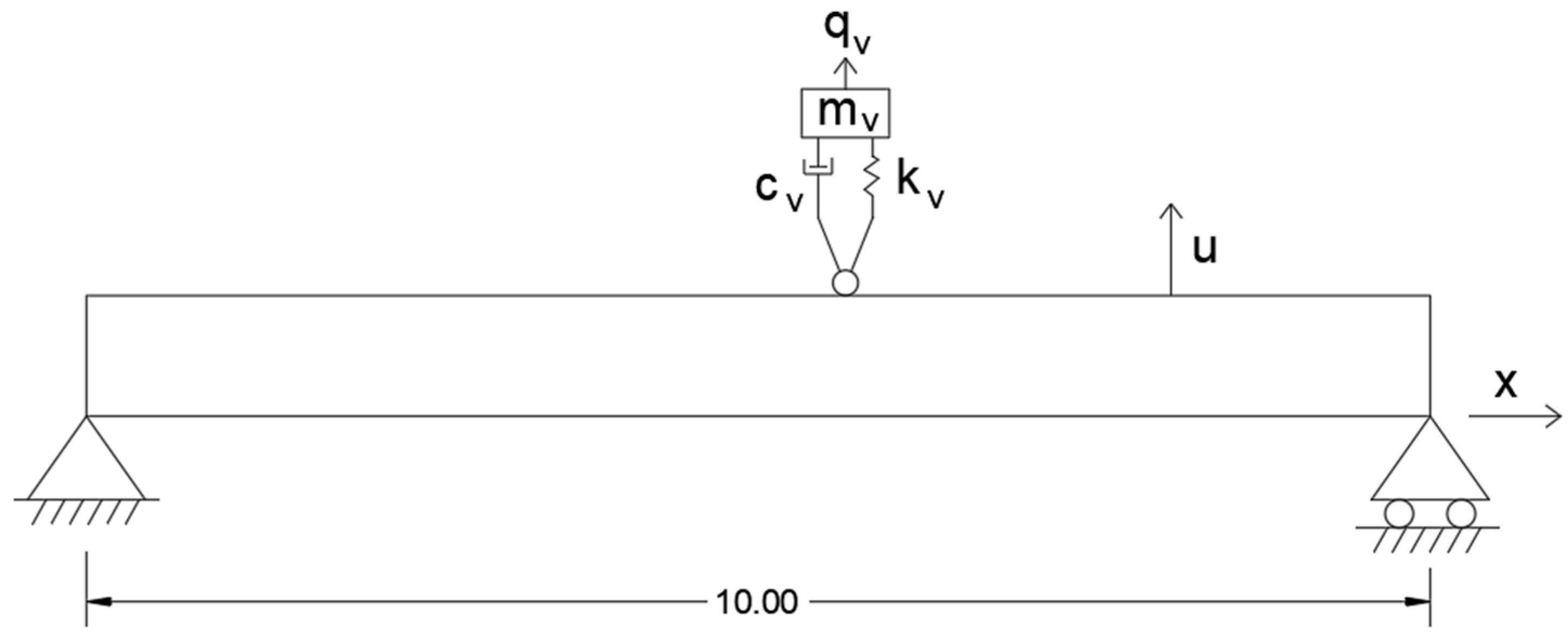 Applsci 15 12228 g007