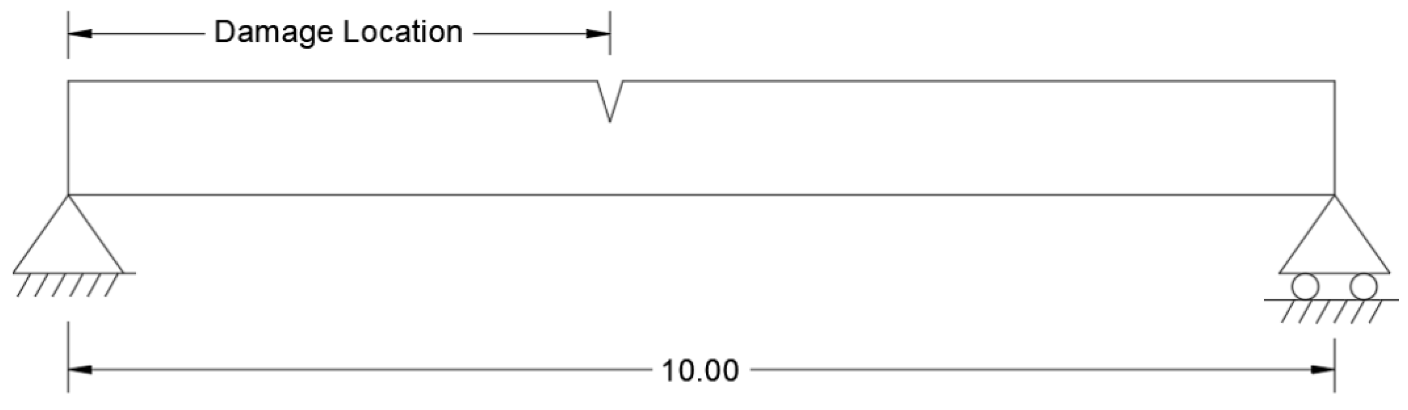 Applsci 15 12228 g008