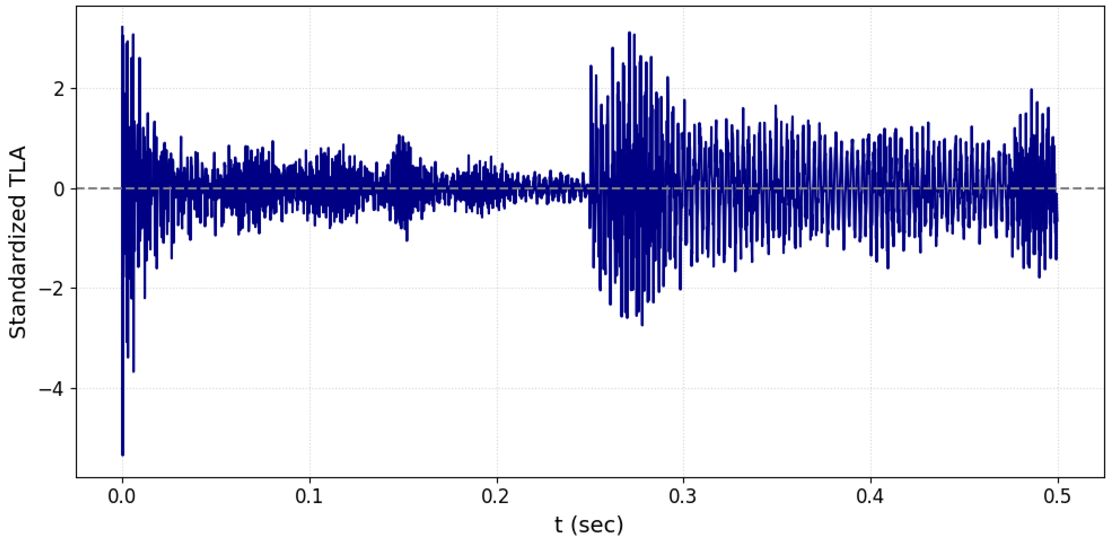 Applsci 15 12228 g010