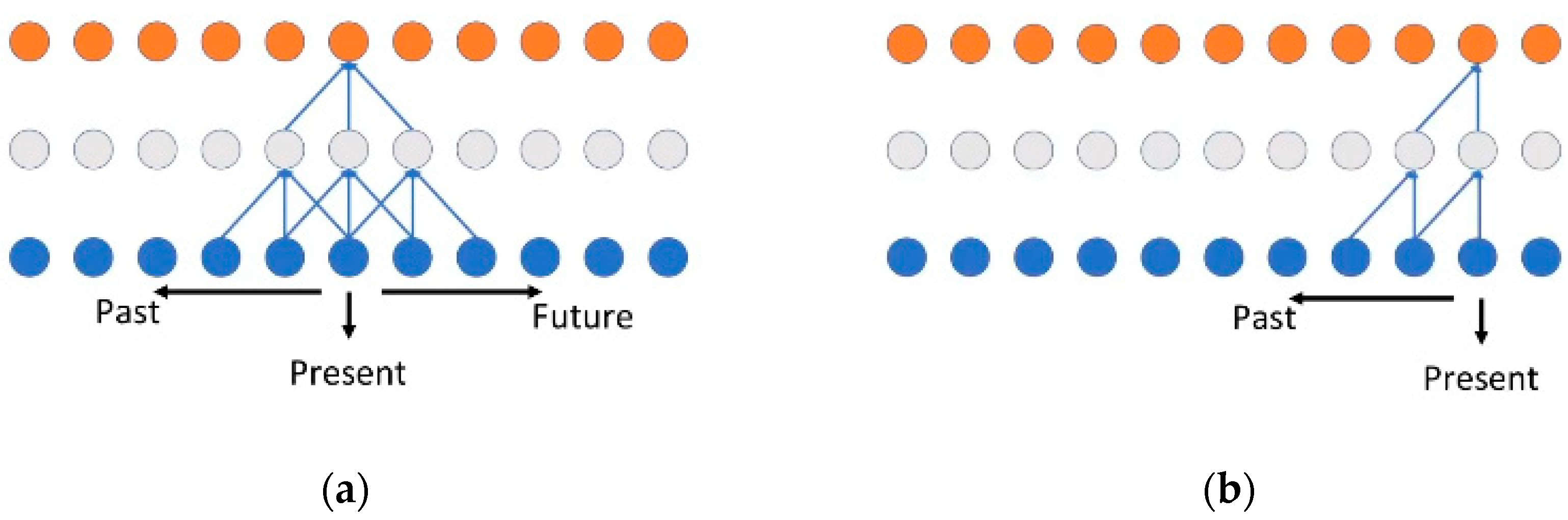 Applsci 15 12228 g012