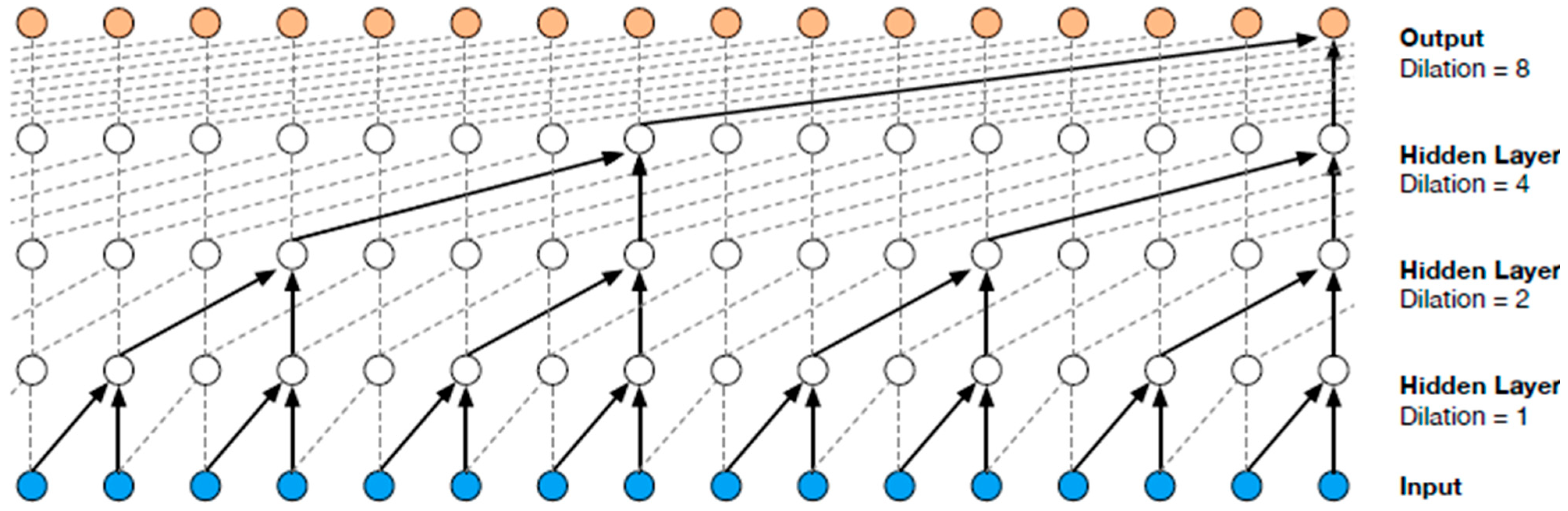 Applsci 15 12228 g013