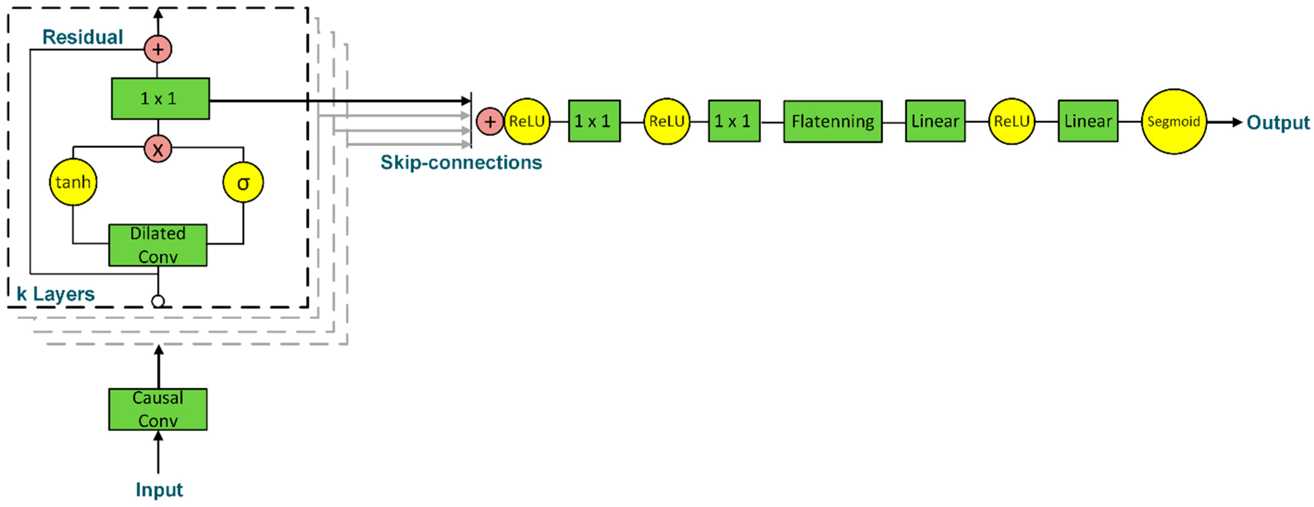 Applsci 15 12228 g014