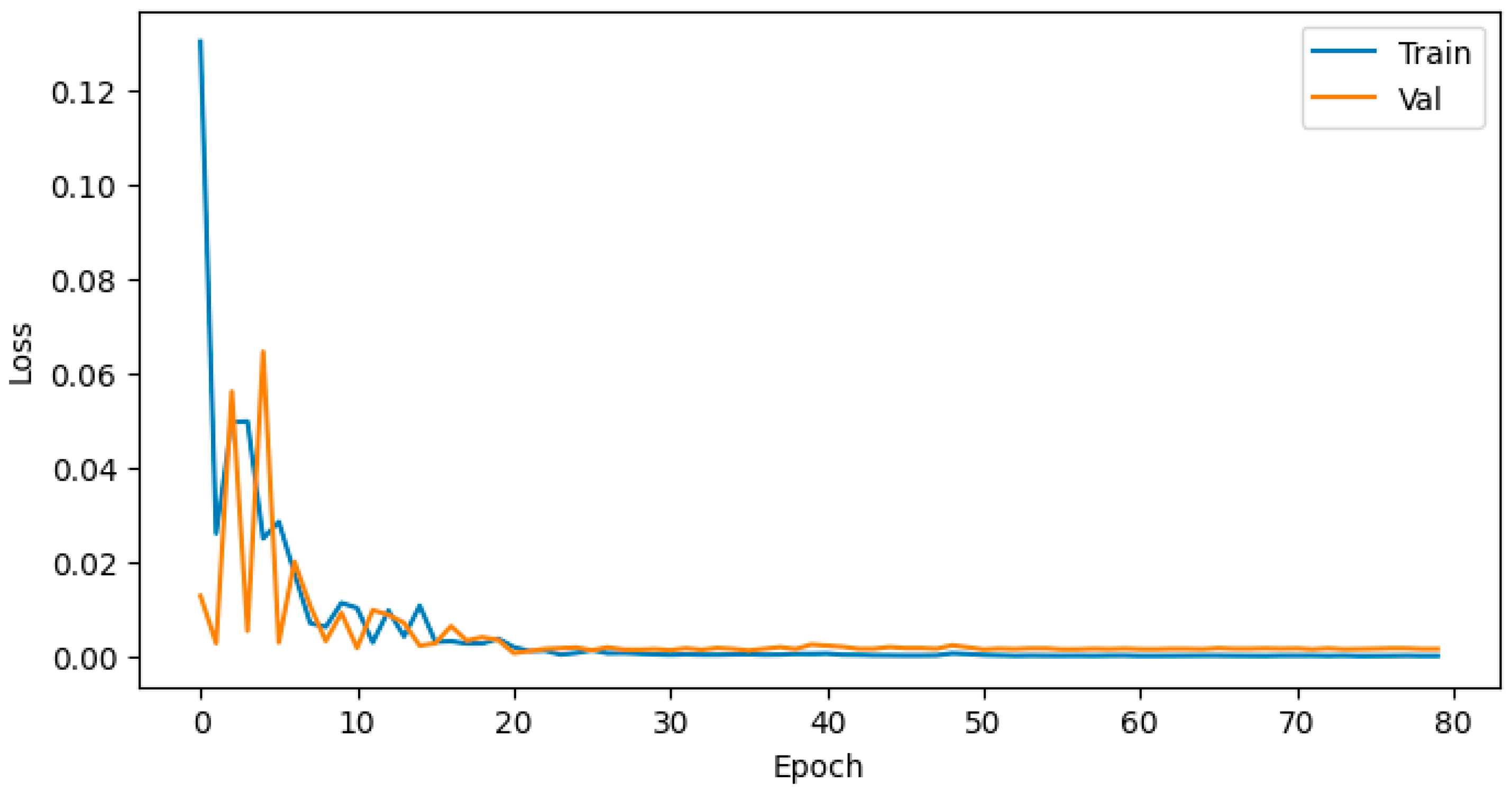 Applsci 15 12228 g016