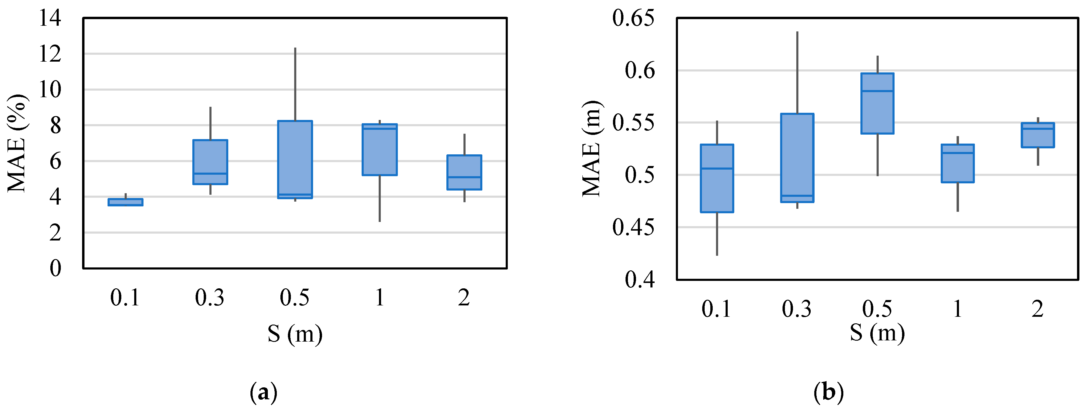 Applsci 15 12228 g020
