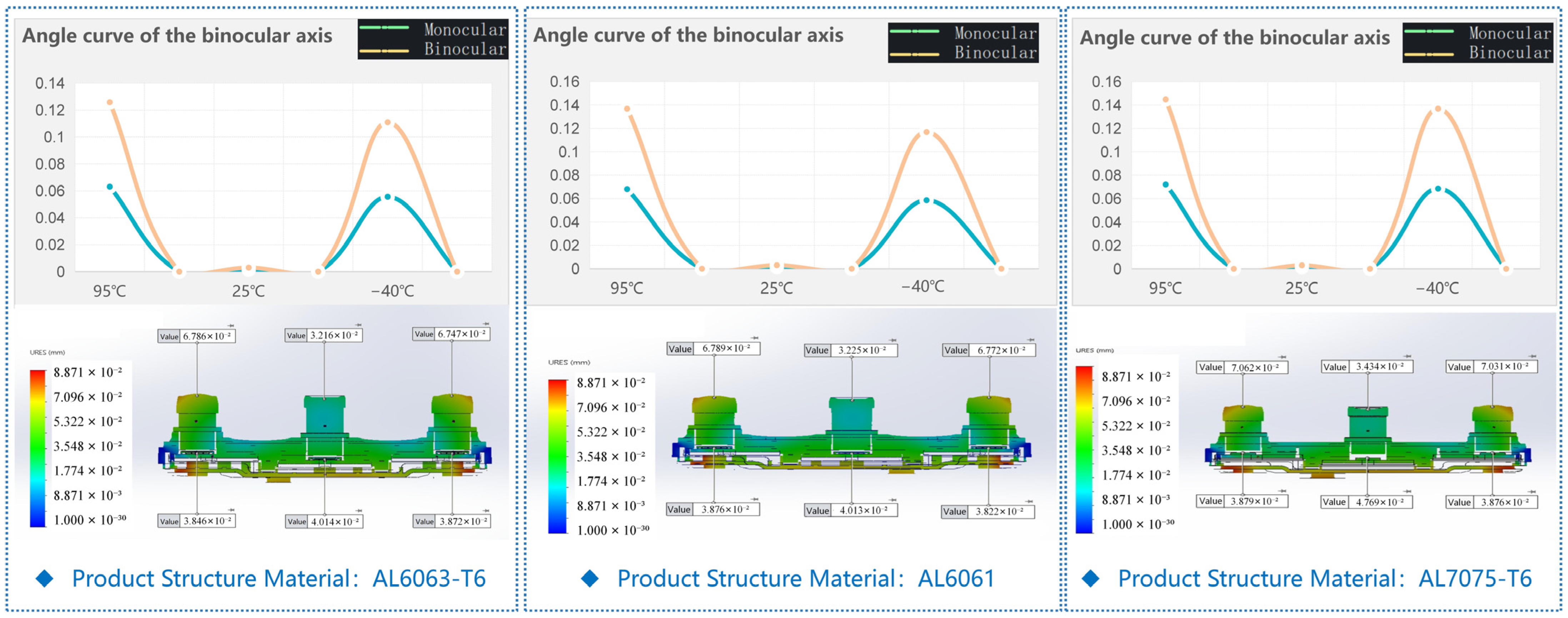 Applsci 15 12229 g008