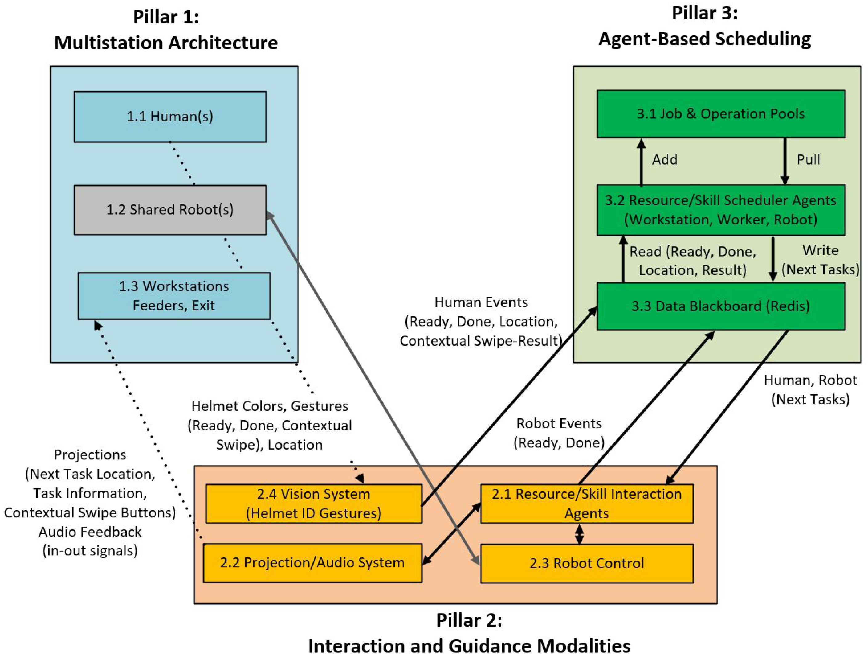 Applsci 15 12230 g001