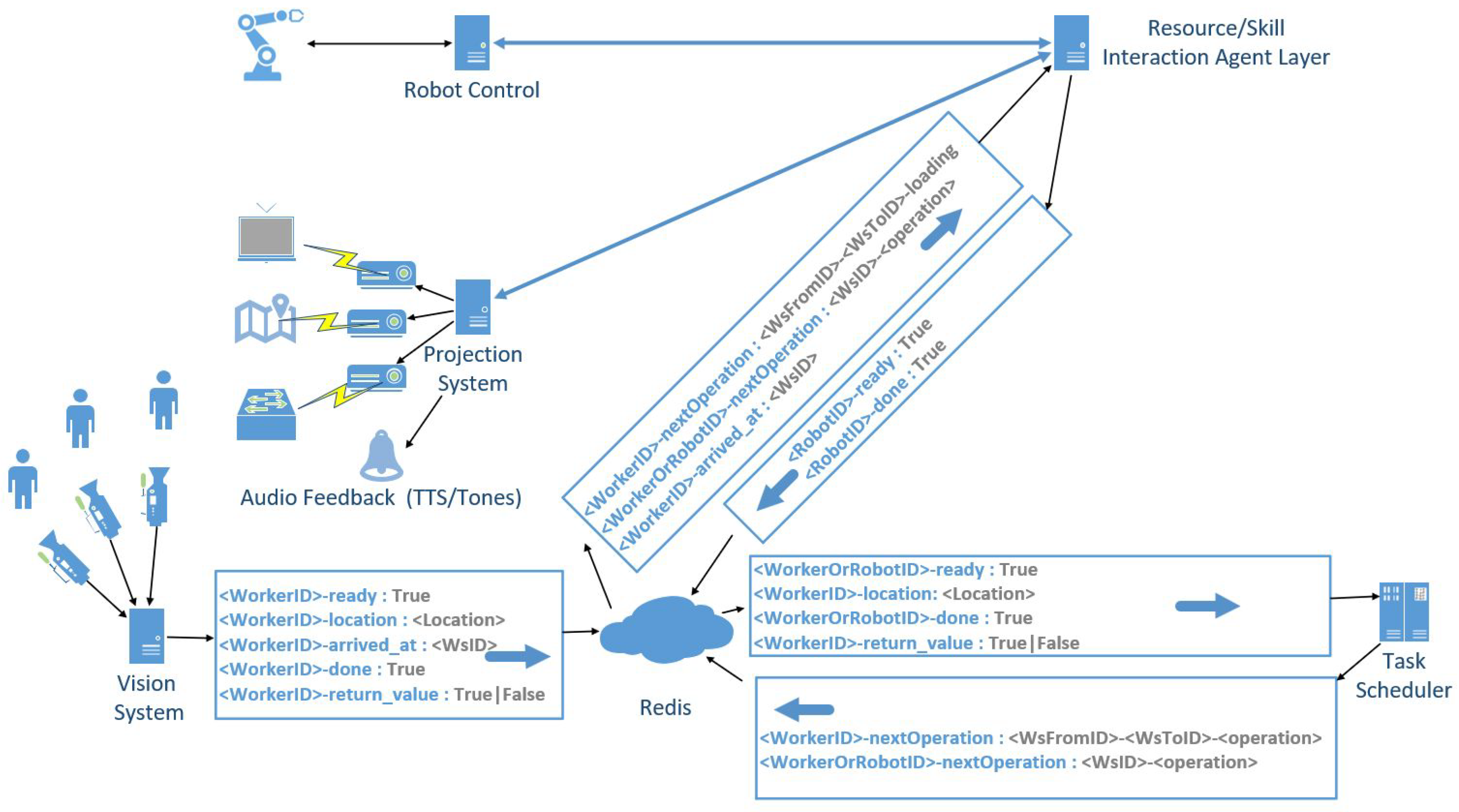Applsci 15 12230 g008