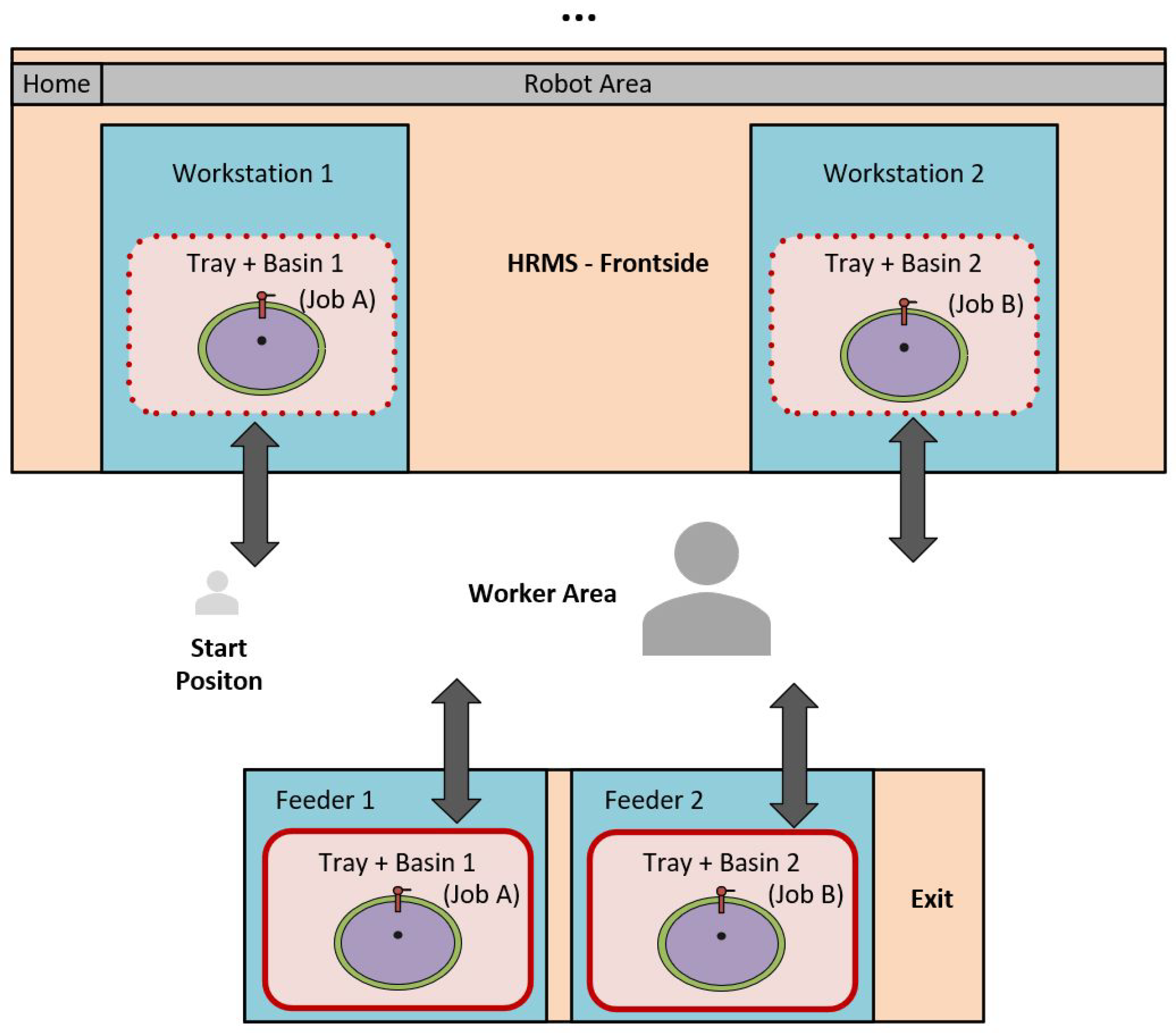 Applsci 15 12230 g012