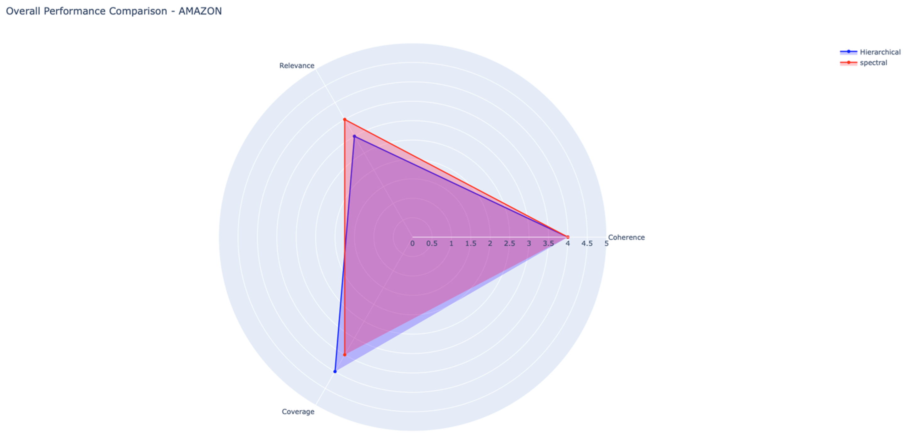 Applsci 15 12231 g003