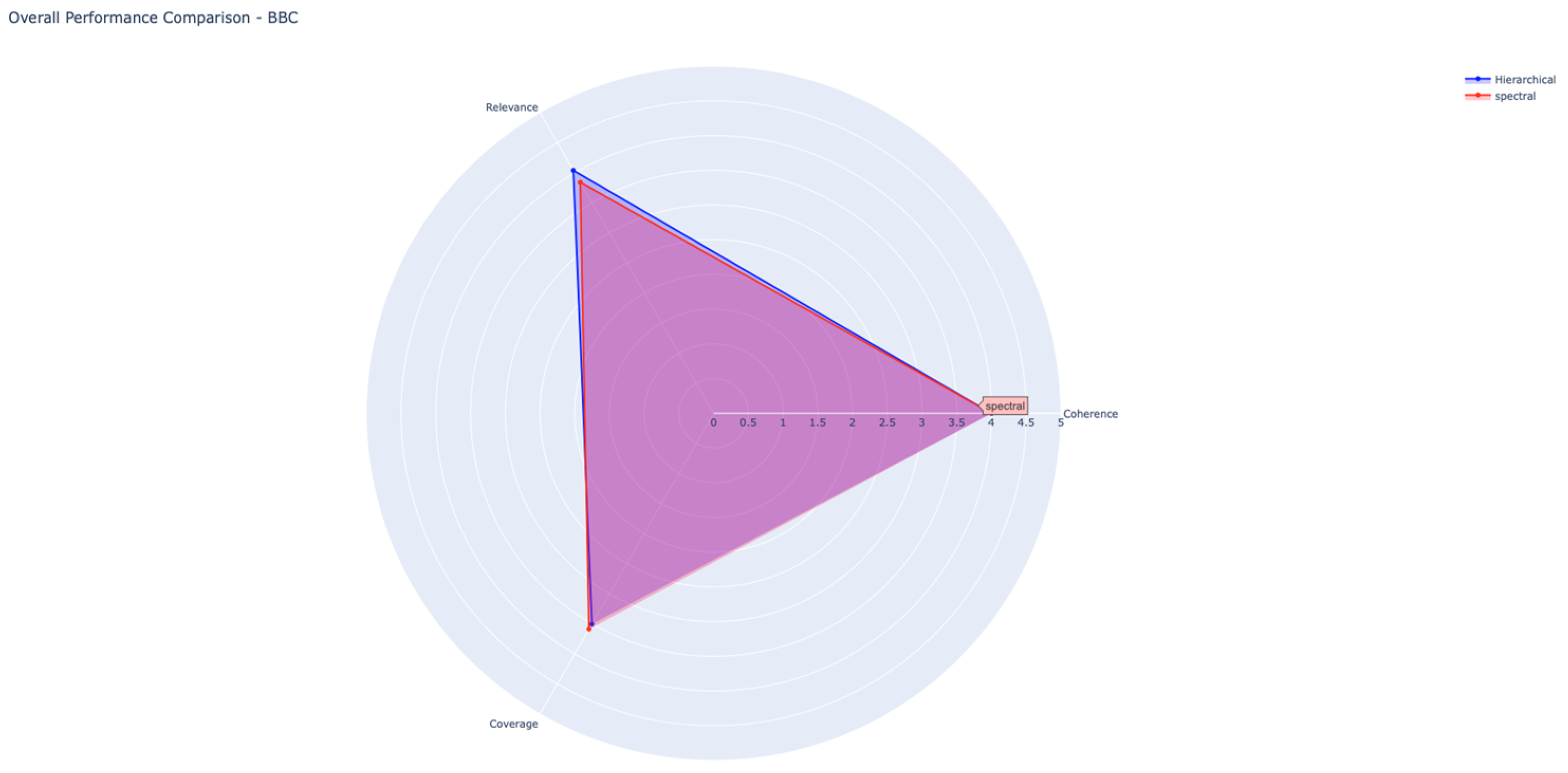 Applsci 15 12231 g004