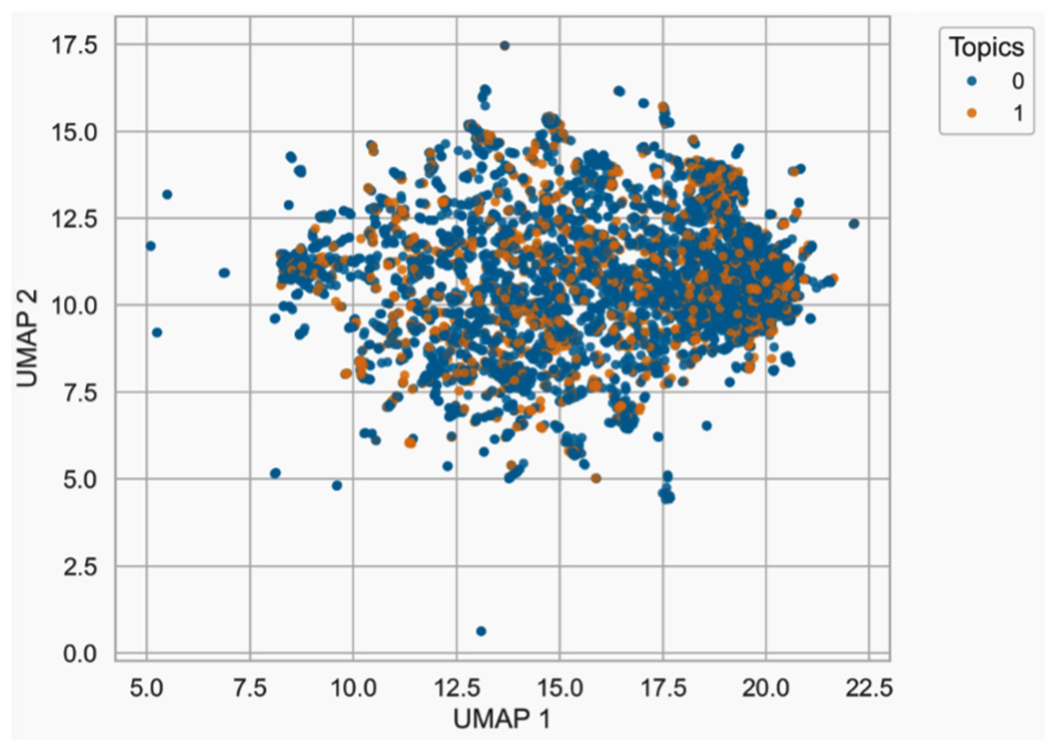 Applsci 15 12231 g0a1