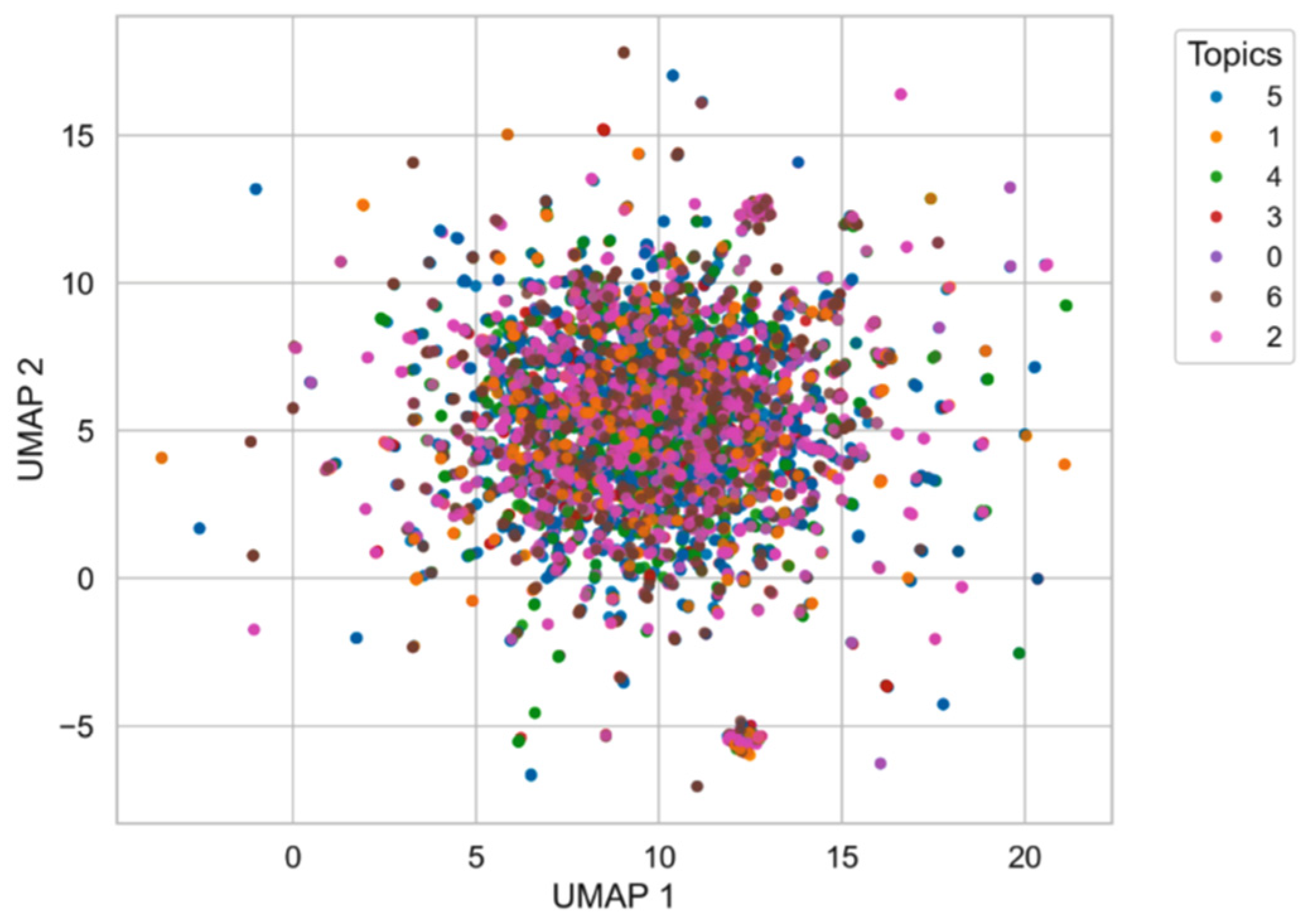 Applsci 15 12231 g0a2