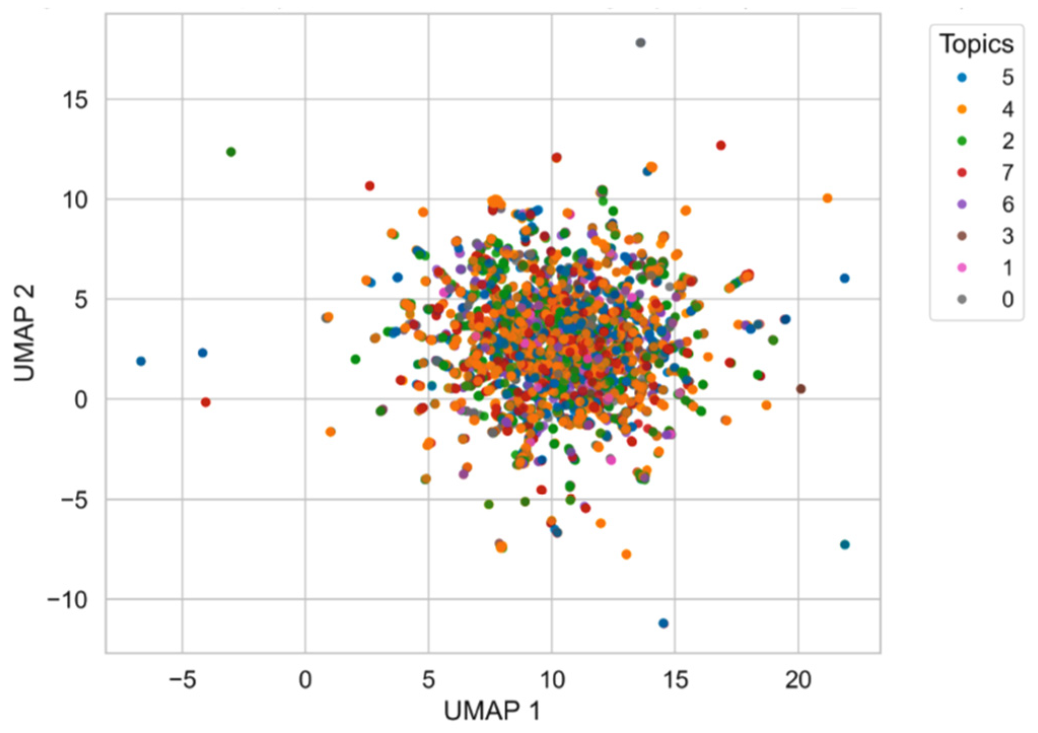 Applsci 15 12231 g0a3