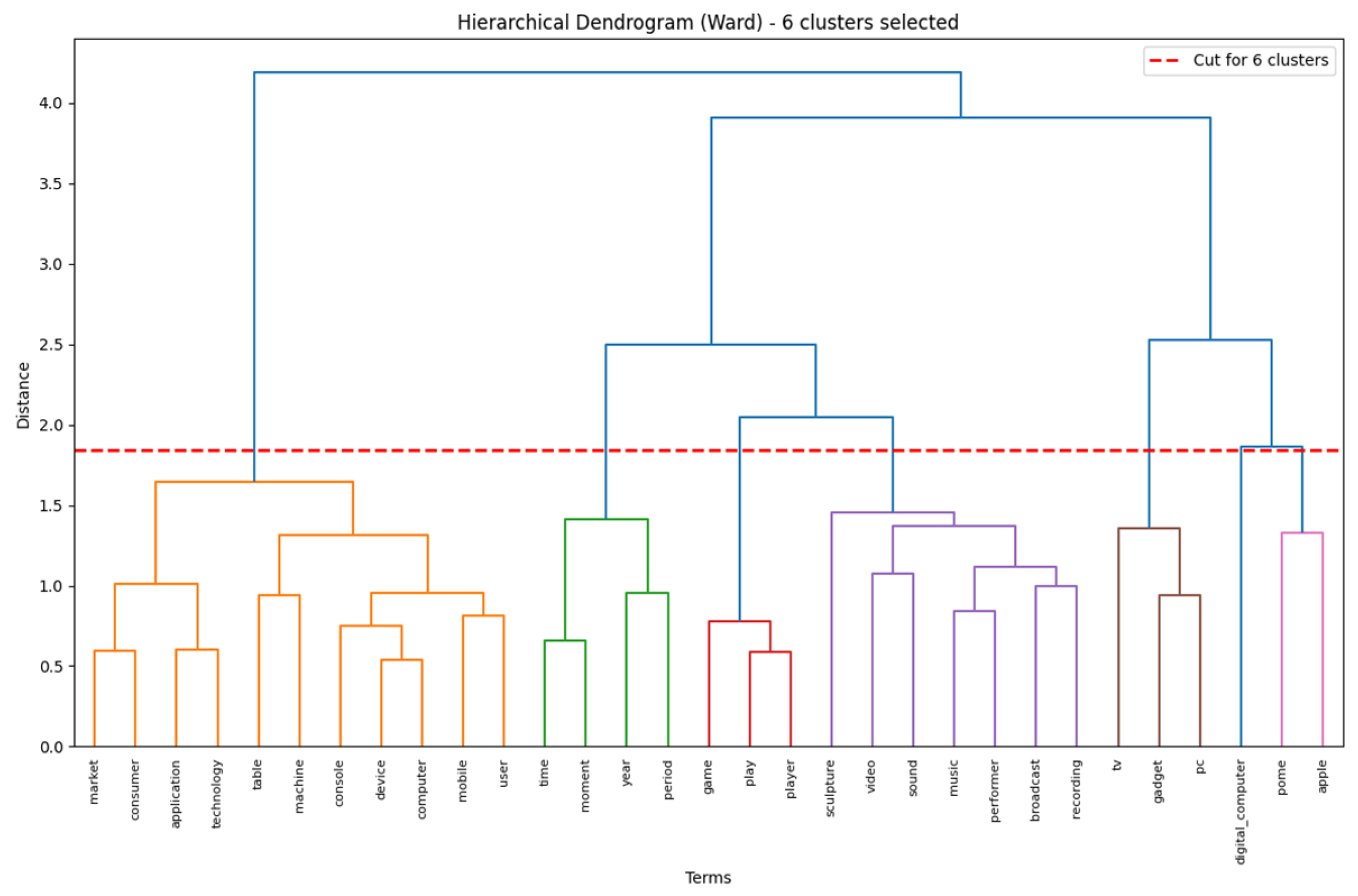 Applsci 15 12231 g0a5