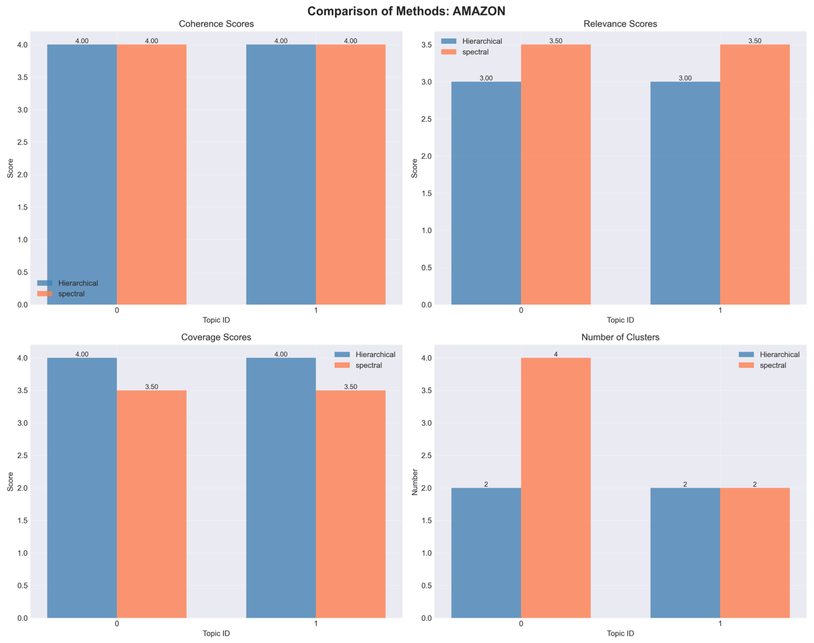 Applsci 15 12231 g0a7