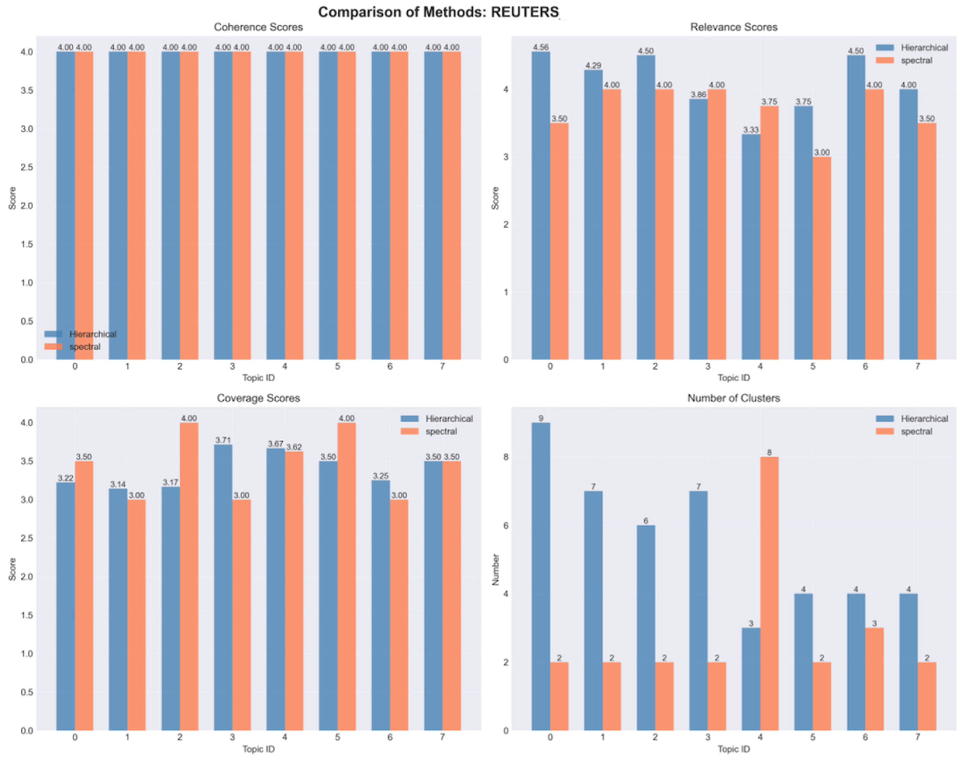 Applsci 15 12231 g0a9